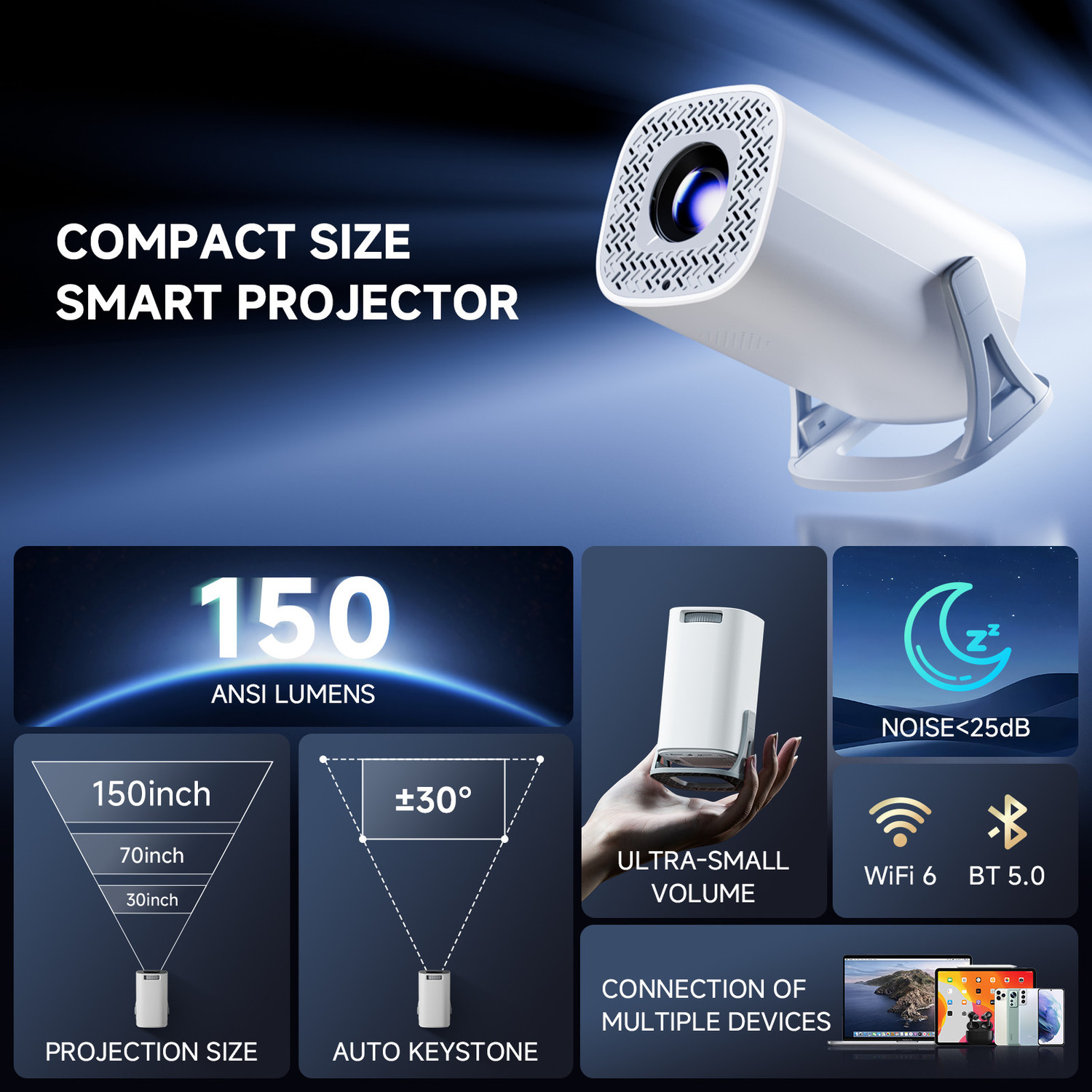 Image of AG INDUSTRY Android 11.0 Smart Projector, 1080P & 4K Support , 2.4G & 5G Wifi, 2X Brighter (8500 lm / 1 Speaker / Wireless / Remote Controller) Portable Projector