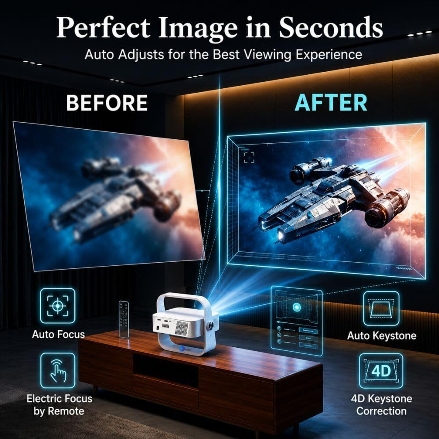 Image of Maizic Smarthome Lumora Native 1080P Smart Projector with Android 12, 15000 Lumens, 4K Support (15000 lm / Wireless) Portable Projector