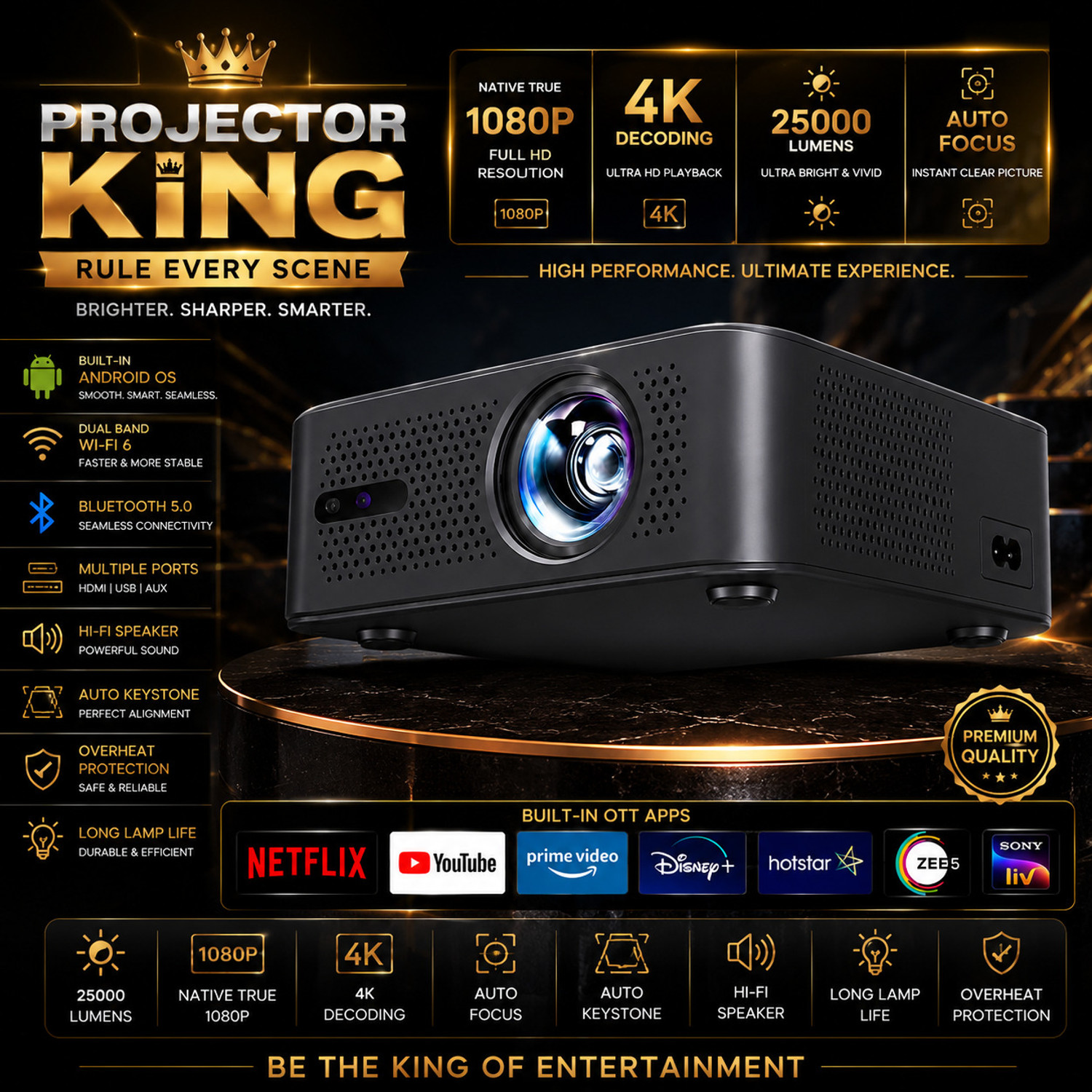 Image of Reysol Projector|4k decoding|Native 1080P|WiFi|Miracast|Brighter 25000 lumens|Auto Focu (25000 lm / 1 Speaker / Wireless / Remote Controller) Portable Projector
