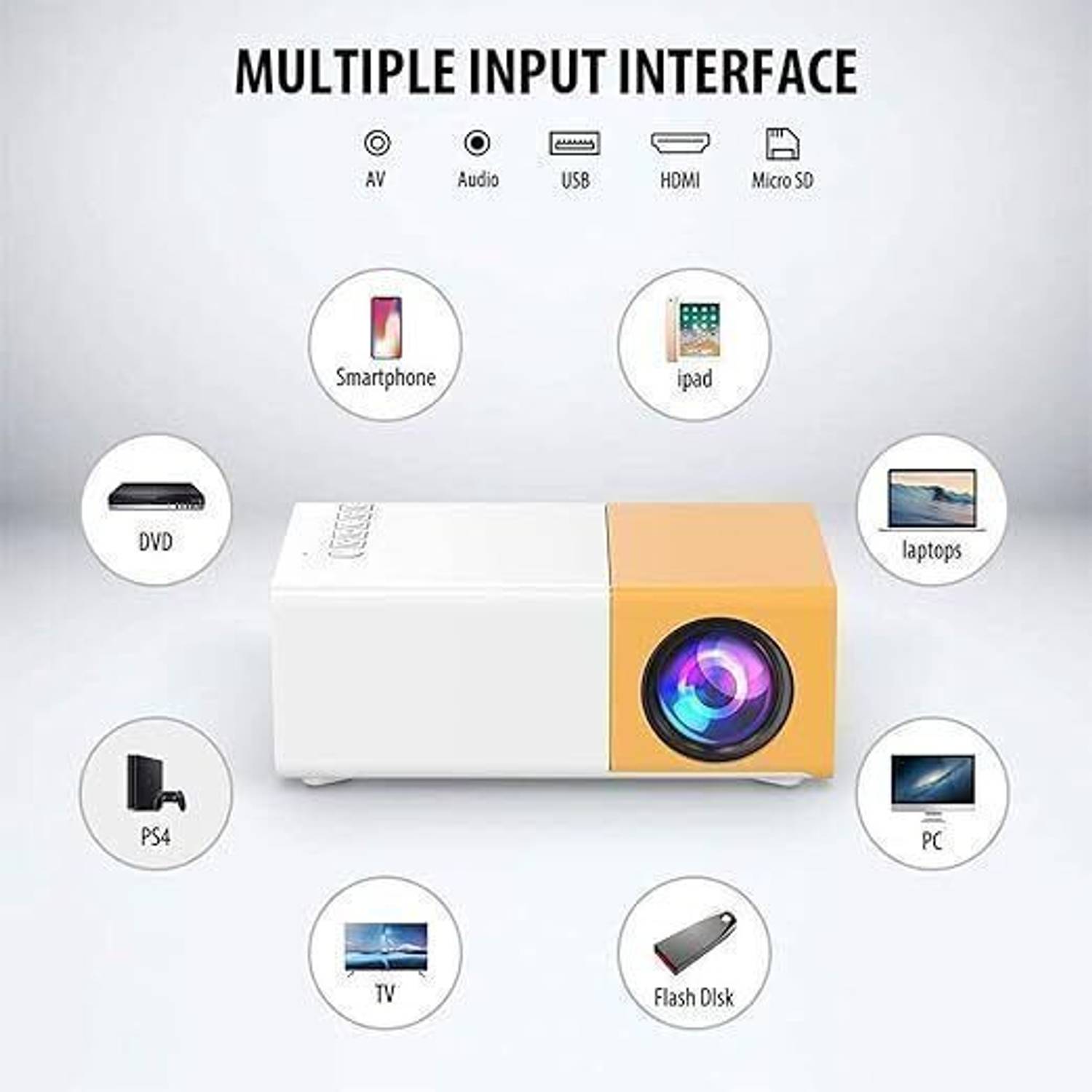 Cabriz Portable Projector 500 lm Yellow - Image 2