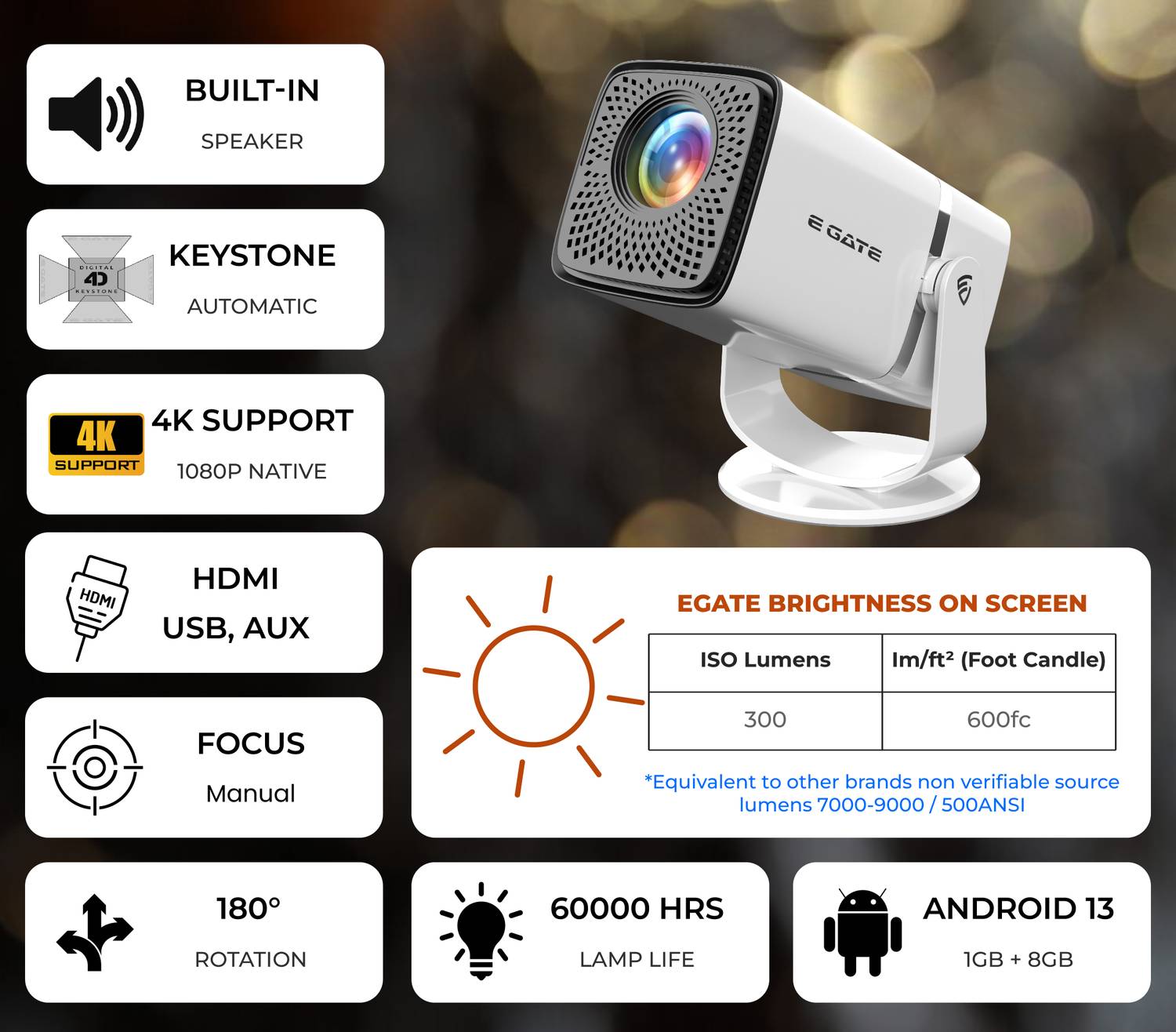 Egate Atom 3X 13.0 Android Projector - Image 2