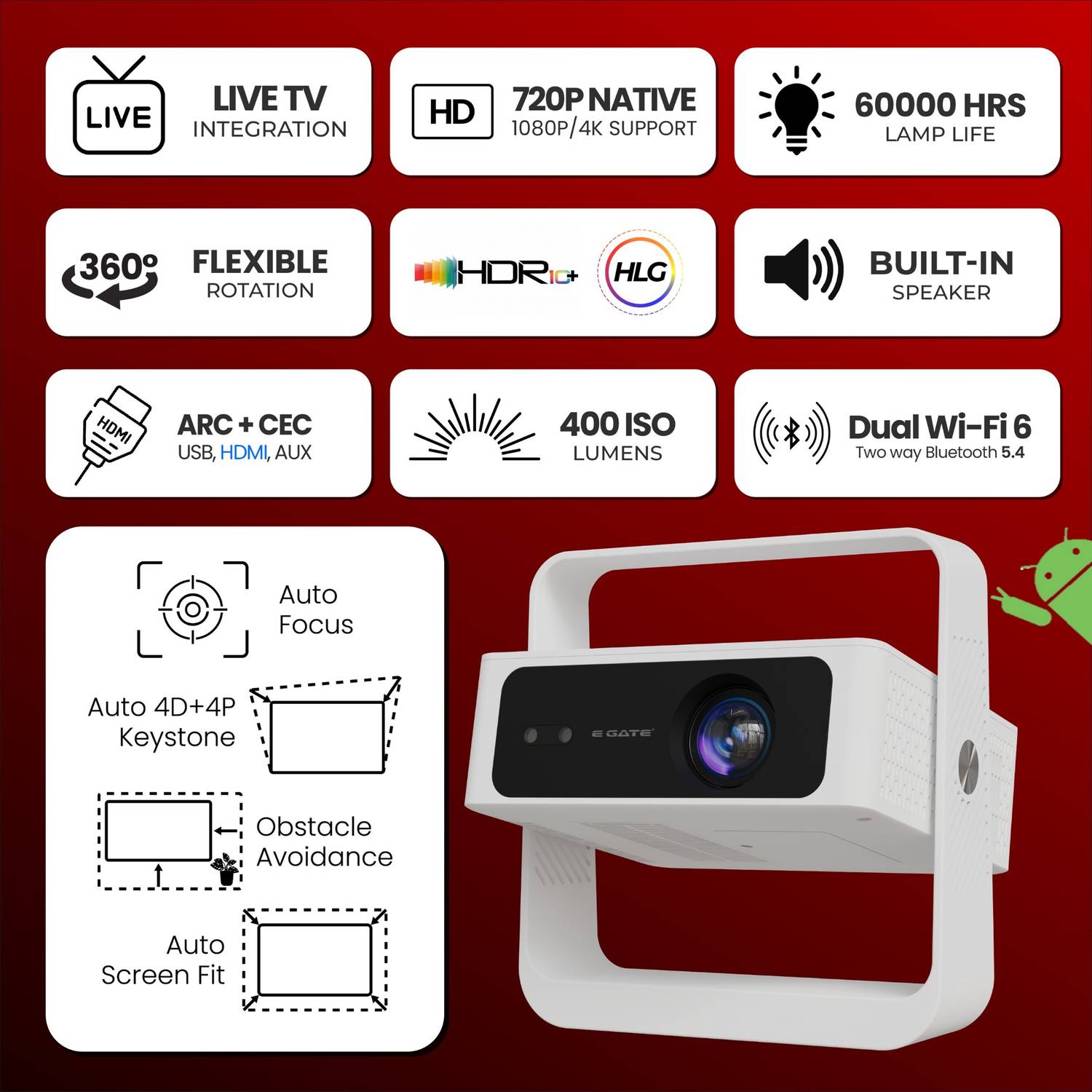 Egate Atom 4X 4K Portable Projector - Image 2