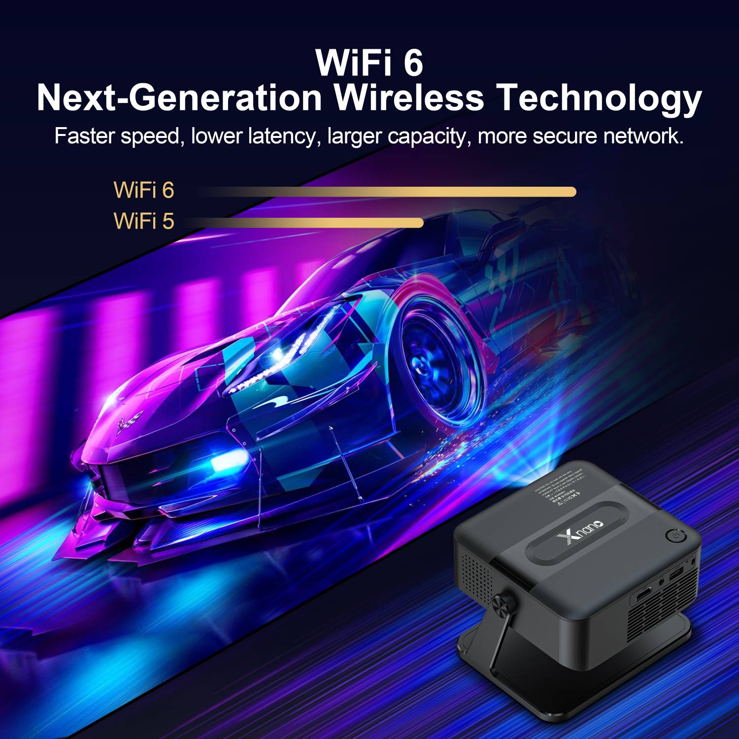 Shopexo HA109 4K Support Portable Projector - Image 3