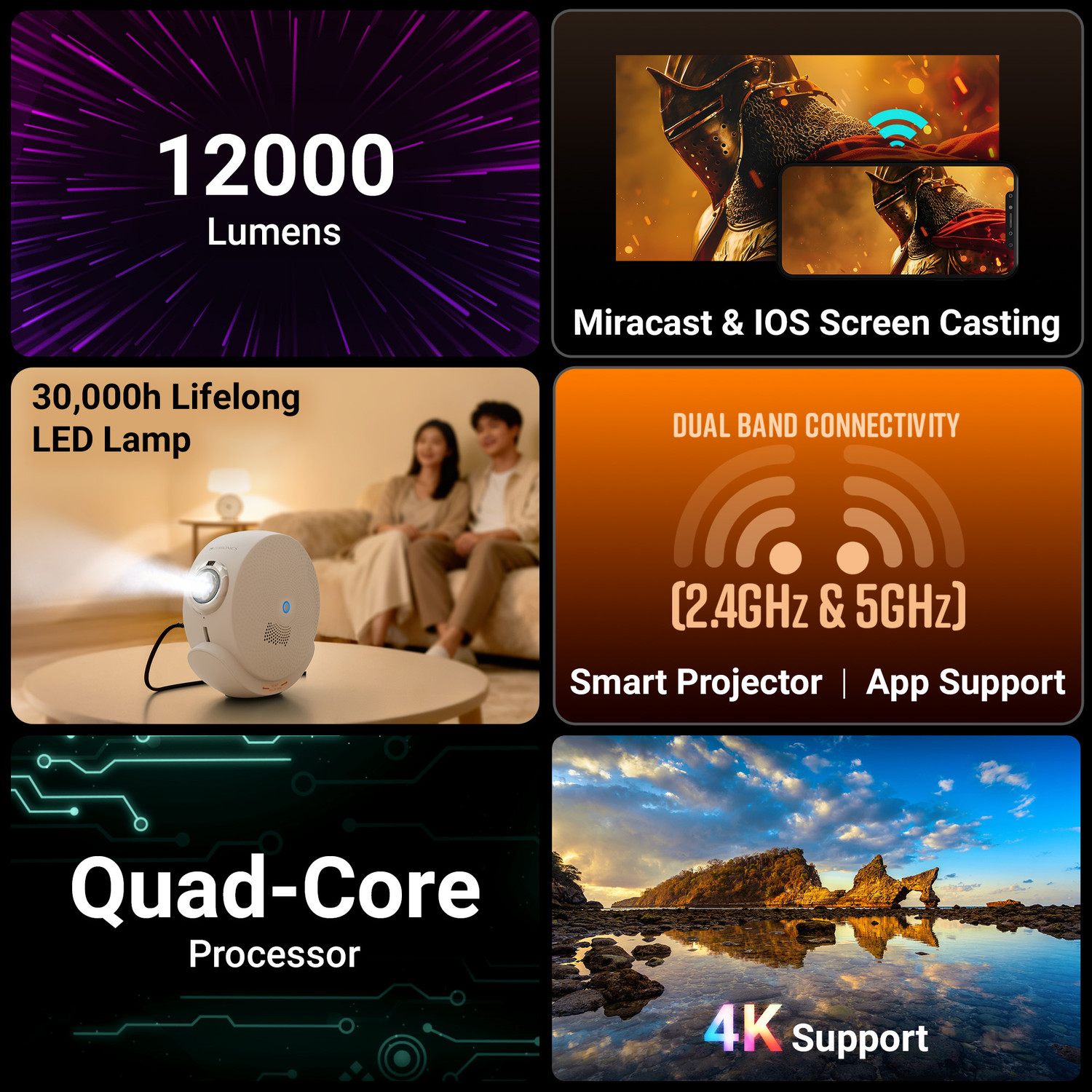 Image of ZEBRONICS Zeb-Pixaplay 38 (12000 lm / Remote Controller) Portable Projector