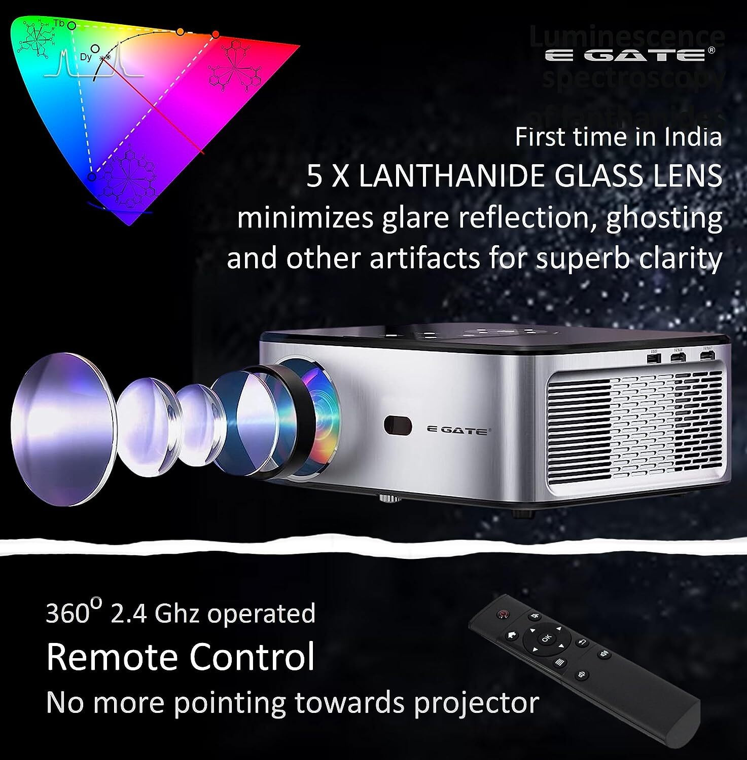 Image of Egate O9 Pro-Zen (12000 lm / 2 Speaker) Dual OS - Android+FTS� Full HD 1080p with 4K Support (Certified Netflix, Prime, Hotstar & More)| 2GB RAM-16GB ROM | ARC HDMI | Dolby Audio | Fully Automatic Projector