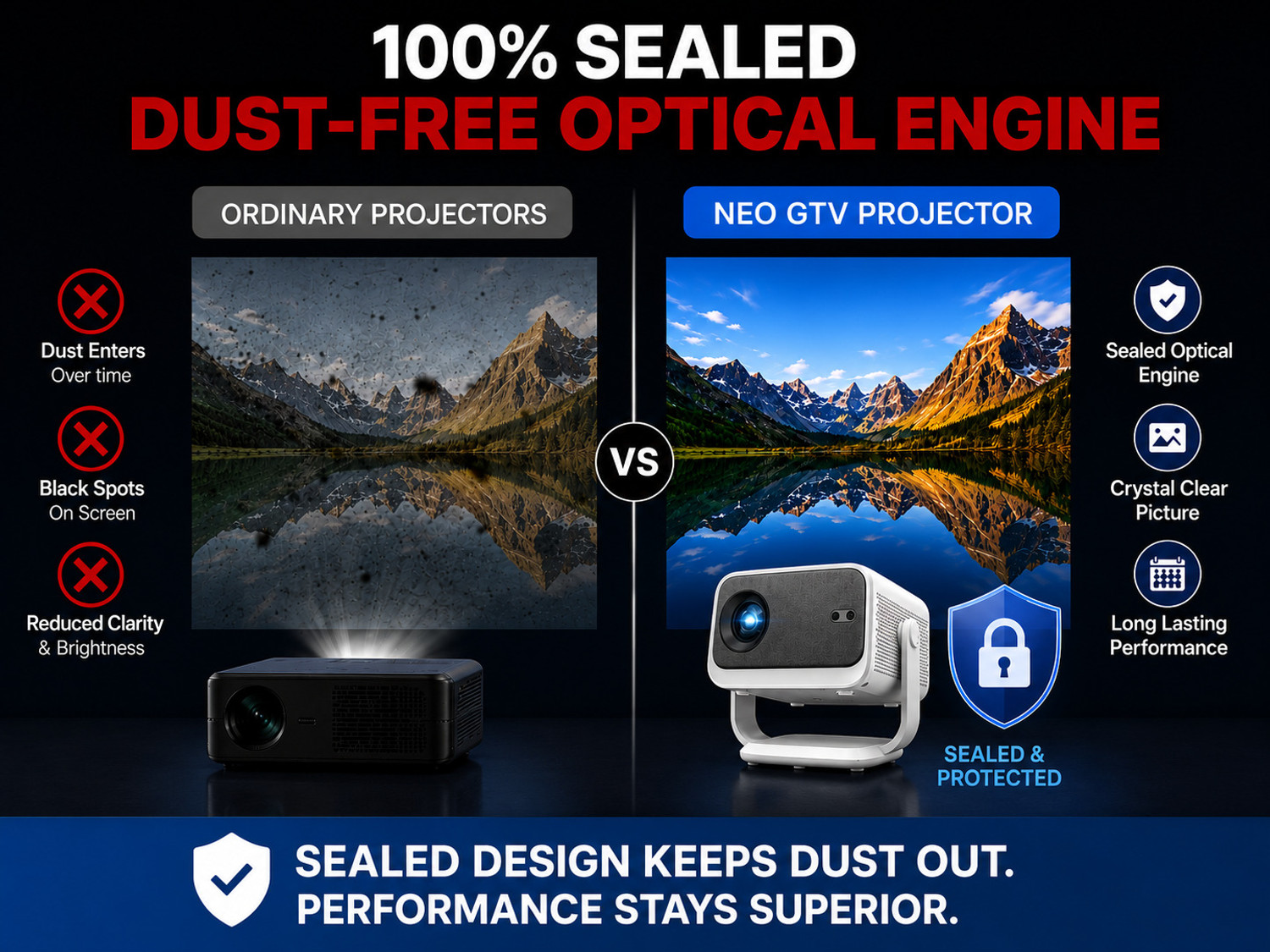 Image of BeamX Neo GTV Google TV 100% Dust-Free Sealed 1080P 4K Support Dolby Voice Assistant (20000 lm / 1 Speaker / Wireless / Remote Controller) Portable Projector