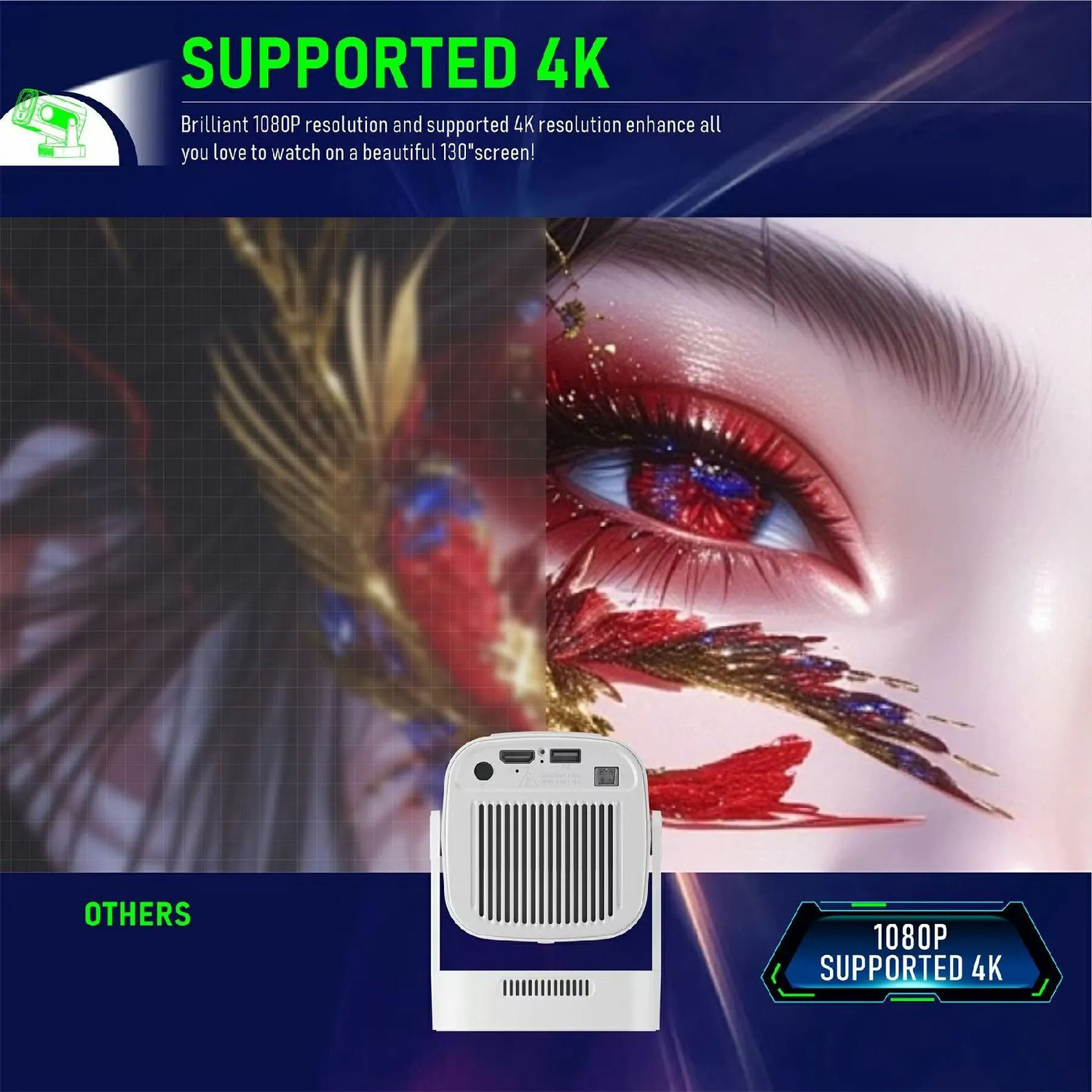 Image of Divine creation HY 260 Smart HD LED Projector with WiFi Built-in Speaker Dual Band WiFi D181 (8000 lm / 1 Speaker / Wireless / Remote Controller) Portable Projector