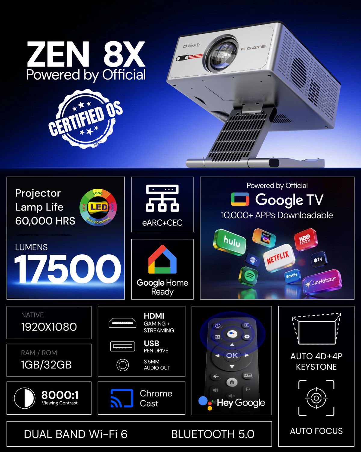 Image of Egate Zen 8X Official Google TV|Certified Apps Netflix, Prime|1080p Native 4k support (17500 lm / 1 Speaker / Wireless / Remote Controller) Projector