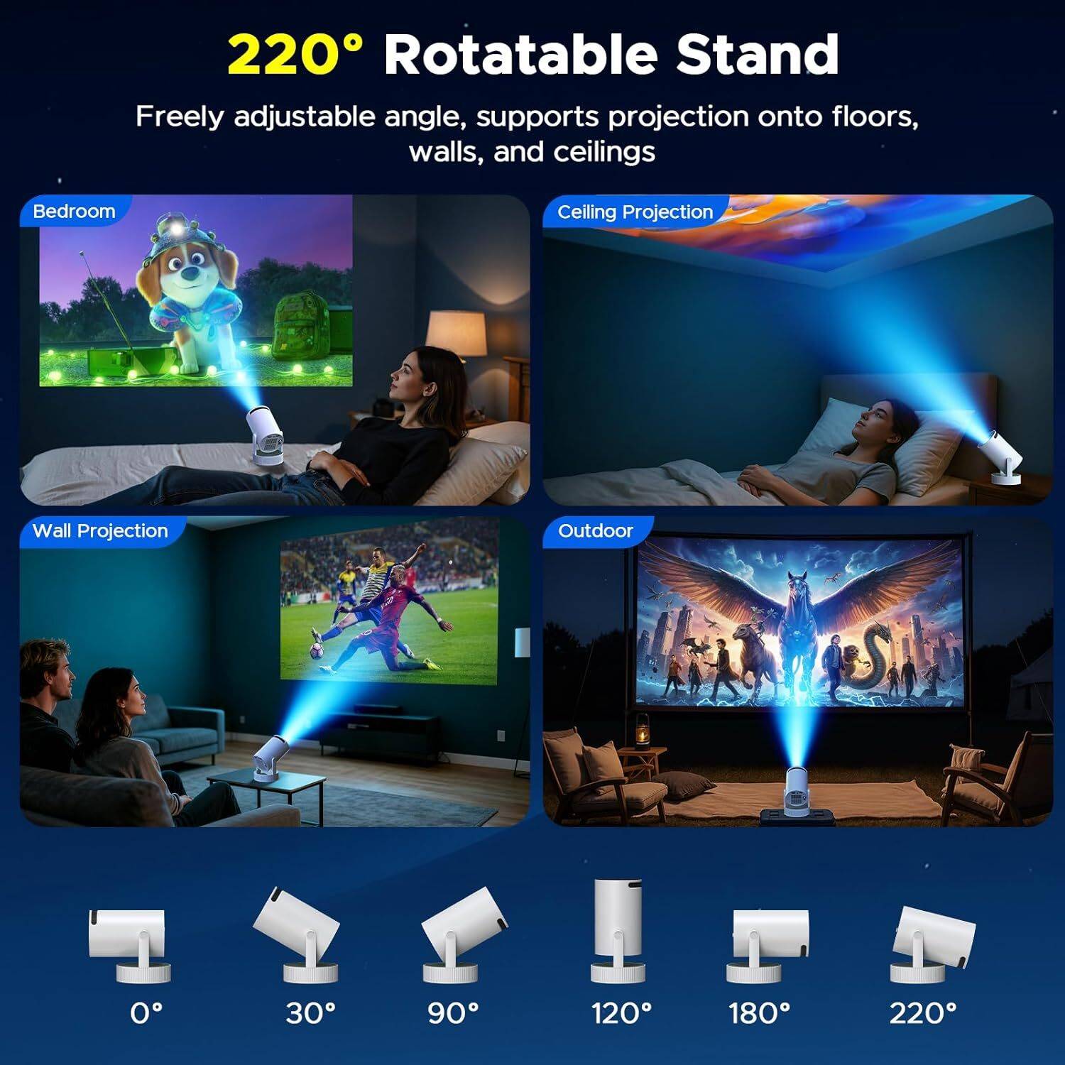 EarShades HY-300 4K Ultra HD Smart Mini Projector - Image 5