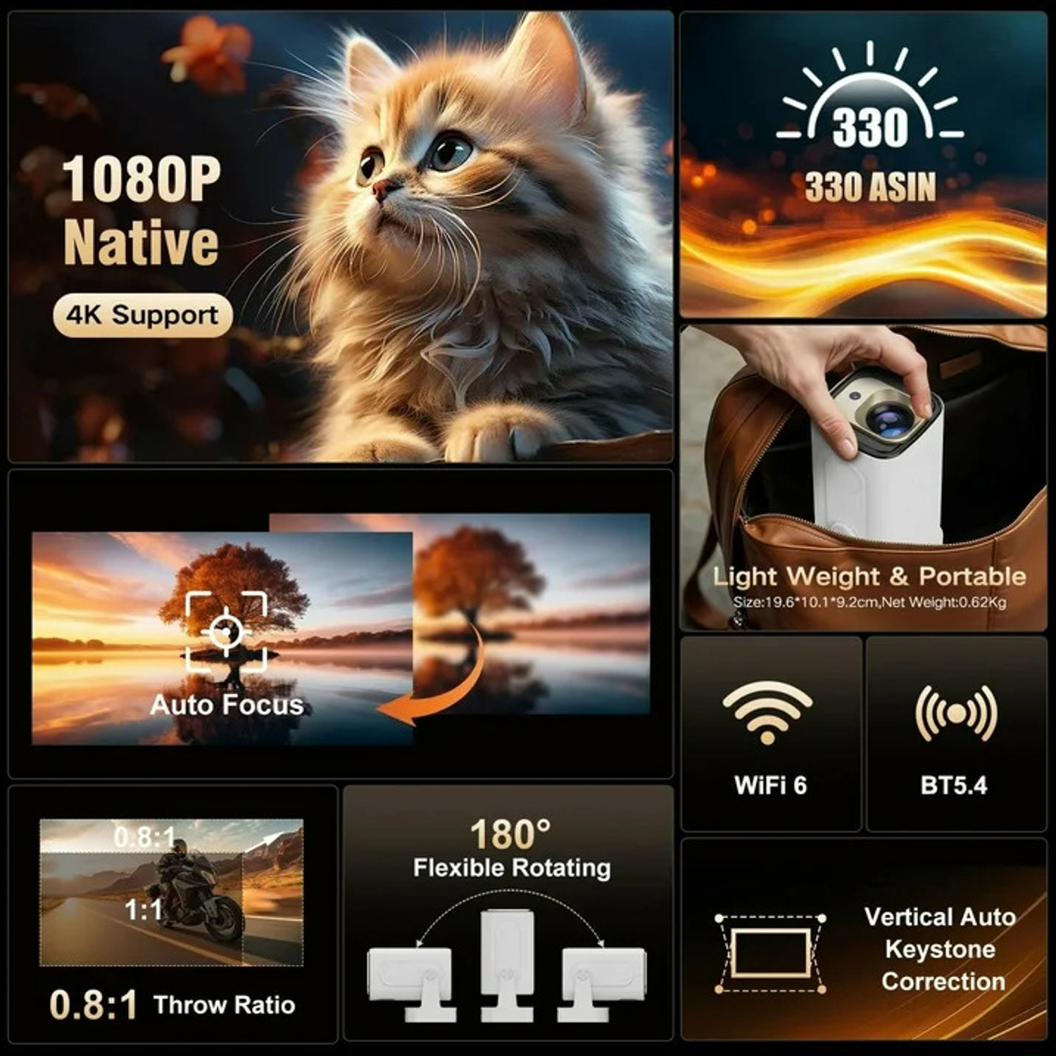 Image of Divine creation HY 260 Smart HD LED Projector with WiFi Built-in Speaker Dual Band WiFi D148 (8000 lm / 1 Speaker / Wireless / Remote Controller) Portable Projector