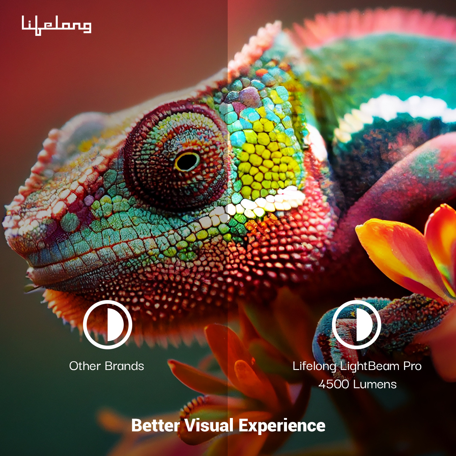 Image of Lifelong LightBeam Pro (4500 lm) Portable 1080p Native with 4K Support, Android 11, Wi-Fi V6, Built-in-Apps (Netfilx, Prime, Youtube) Smart Projector