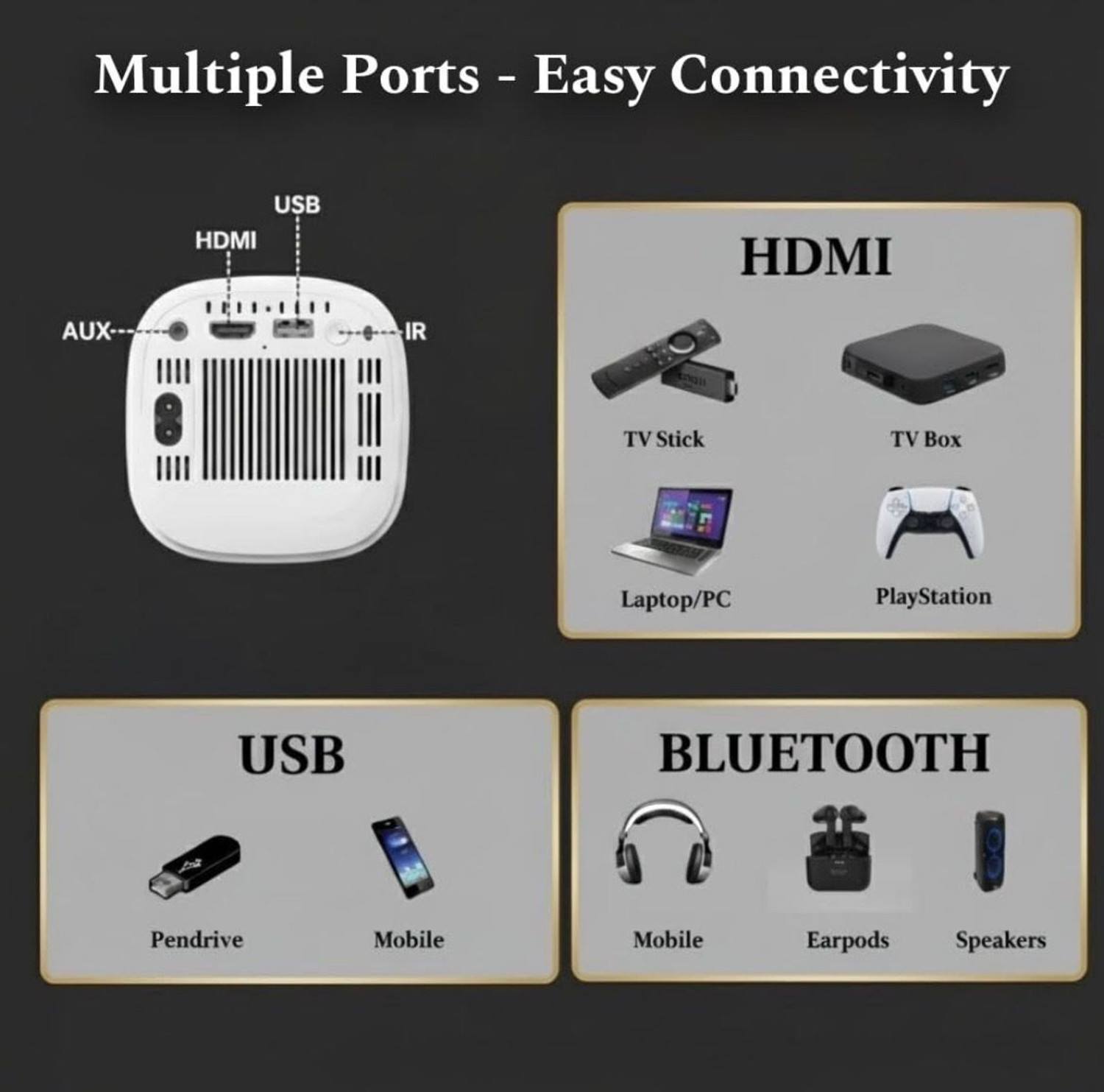 Image of YGNova Mini LED Projector (3000 lm / 1 Speaker / Remote Controller) Portable Projector