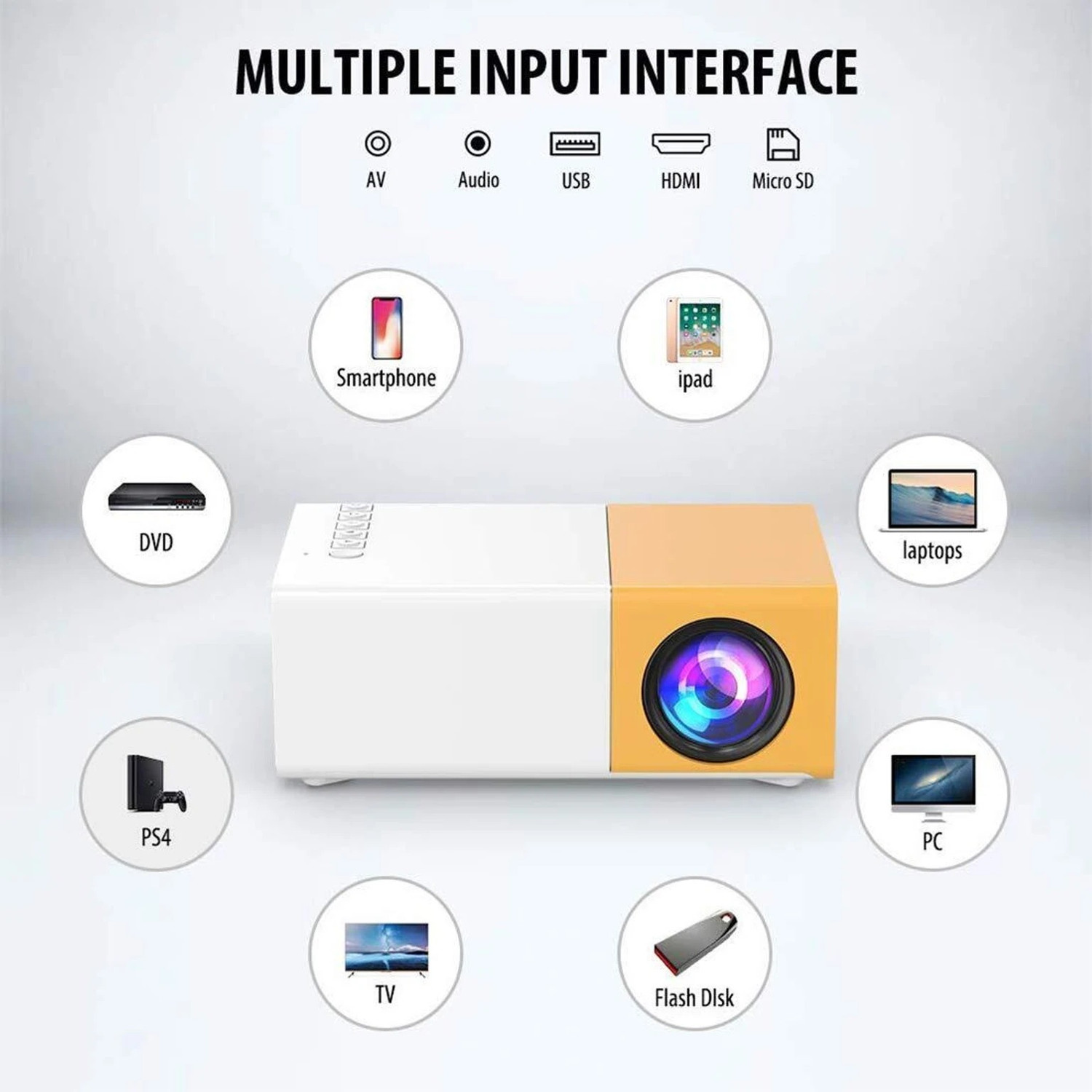Image of divya khattar MINI PROJECTOR (600 lm) Portable Projector