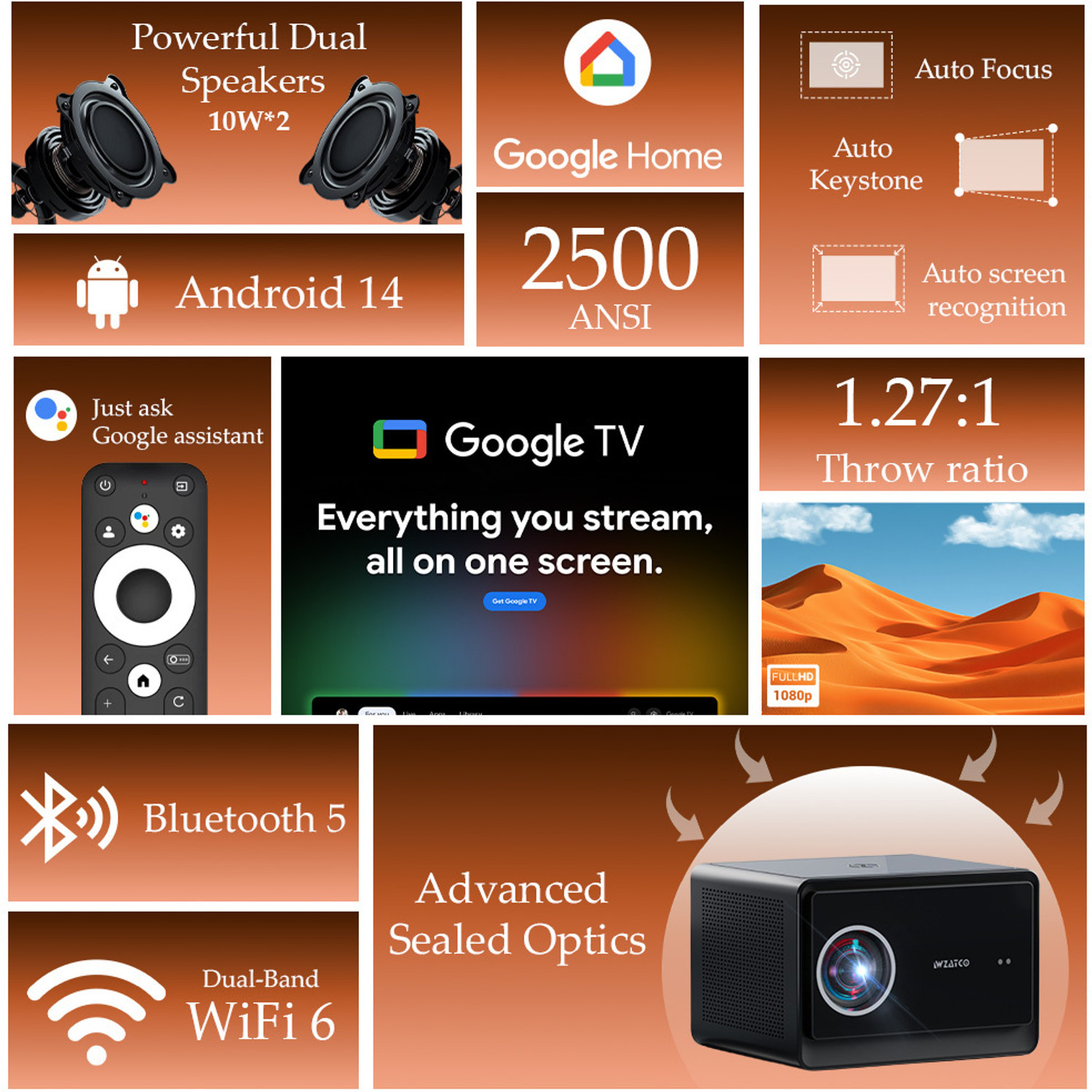 Image of WZATCO Legend Gt (2500 lm / 2 Speaker / Wireless / Remote Controller) Projector