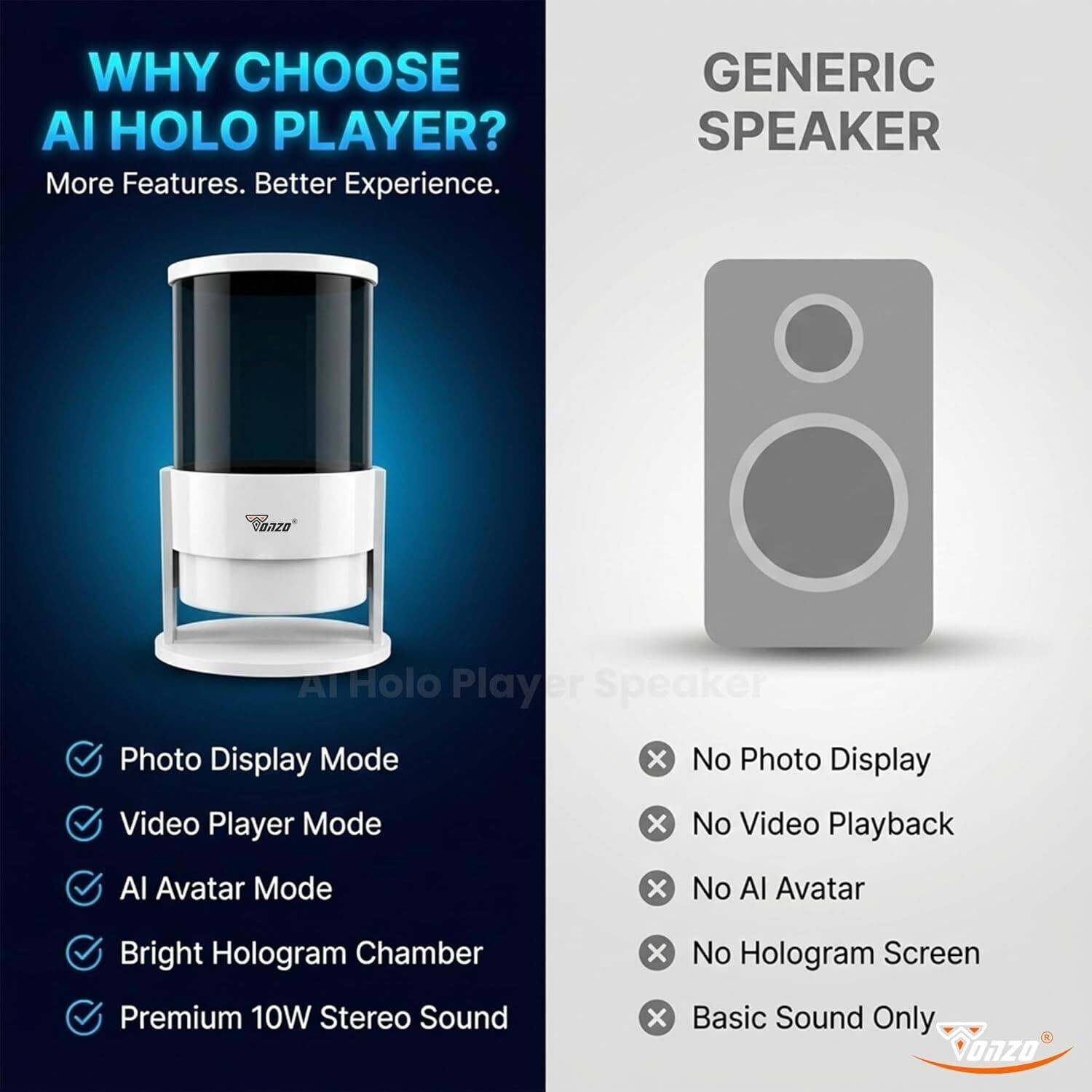 Image of TONZO AI 3D Hologram Speaker (2200 lm / 1 Speaker / Wireless) Portable Projector