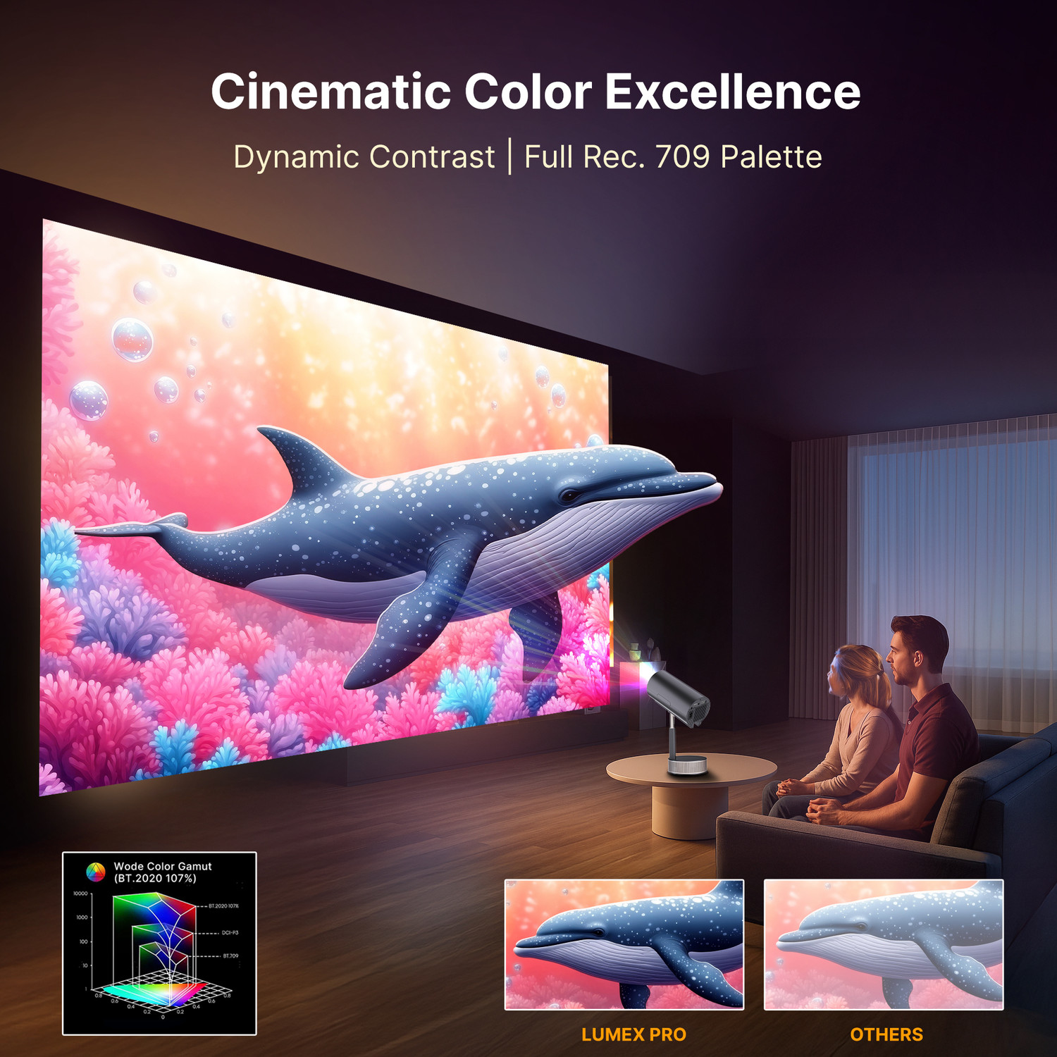 Image of CrossBeats Lumex Pro Smart 4k Ultra HD, Native 1080P, (14000 lm / 1 Speaker / Wireless / Remote Controller) Portable Android 13 Built-in Apps Netflix, Prime, 300 inch Wide Display Projector