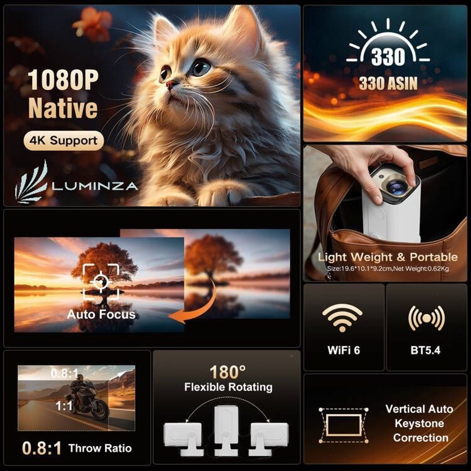 Image of LUMINZA HY260Pro 4K Smart Projector, Auto Focus, 1080P Native, WiFi 6, BT 5.4 (2000 lm / 1 Speaker / Wireless / Remote Controller) Portable Projector