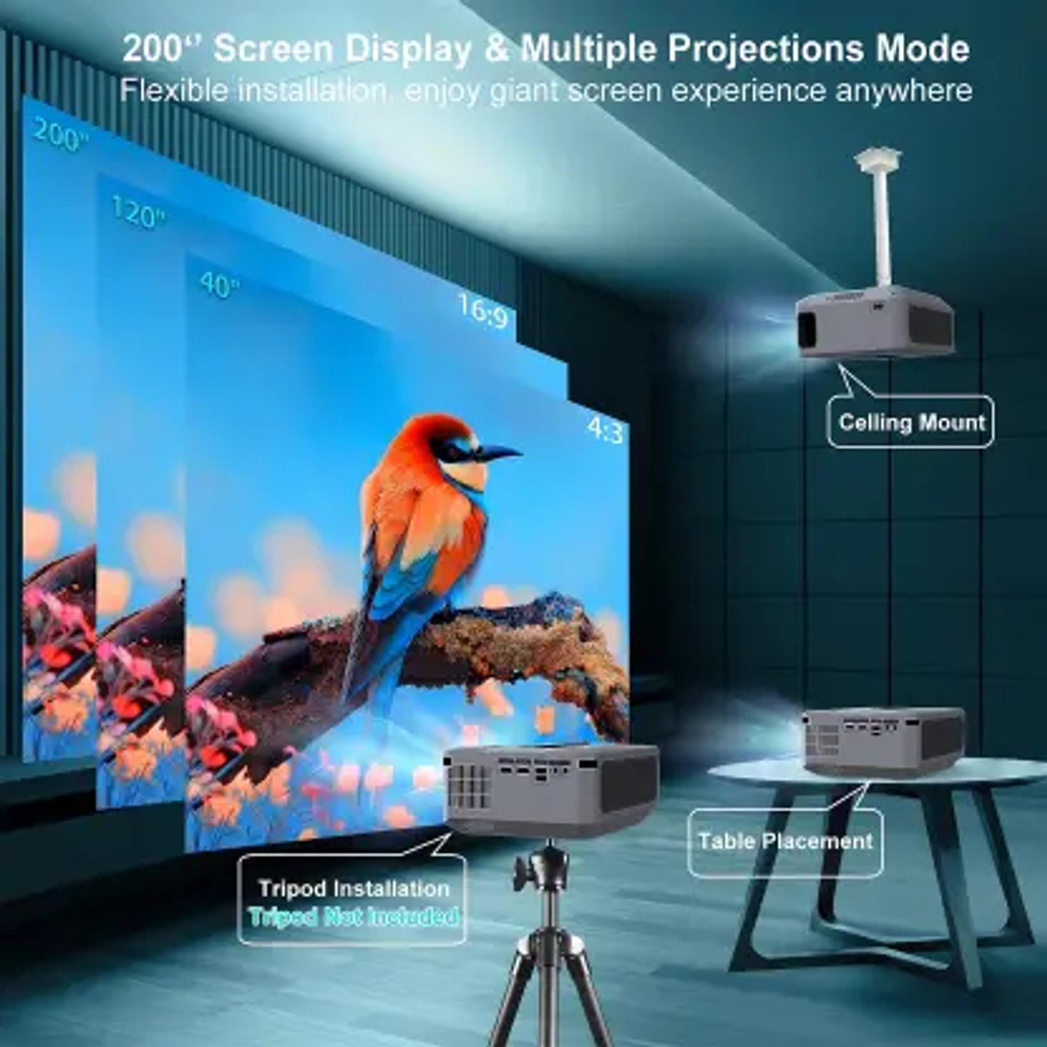 Image of Trending Store X1 Android 9.0 FullHD 2.4G /5G WiFi BT5.0 8K Support LED Projector Home Cinema (12000 lm / 2 Speaker / Wireless / Remote Controller) Portable Projector