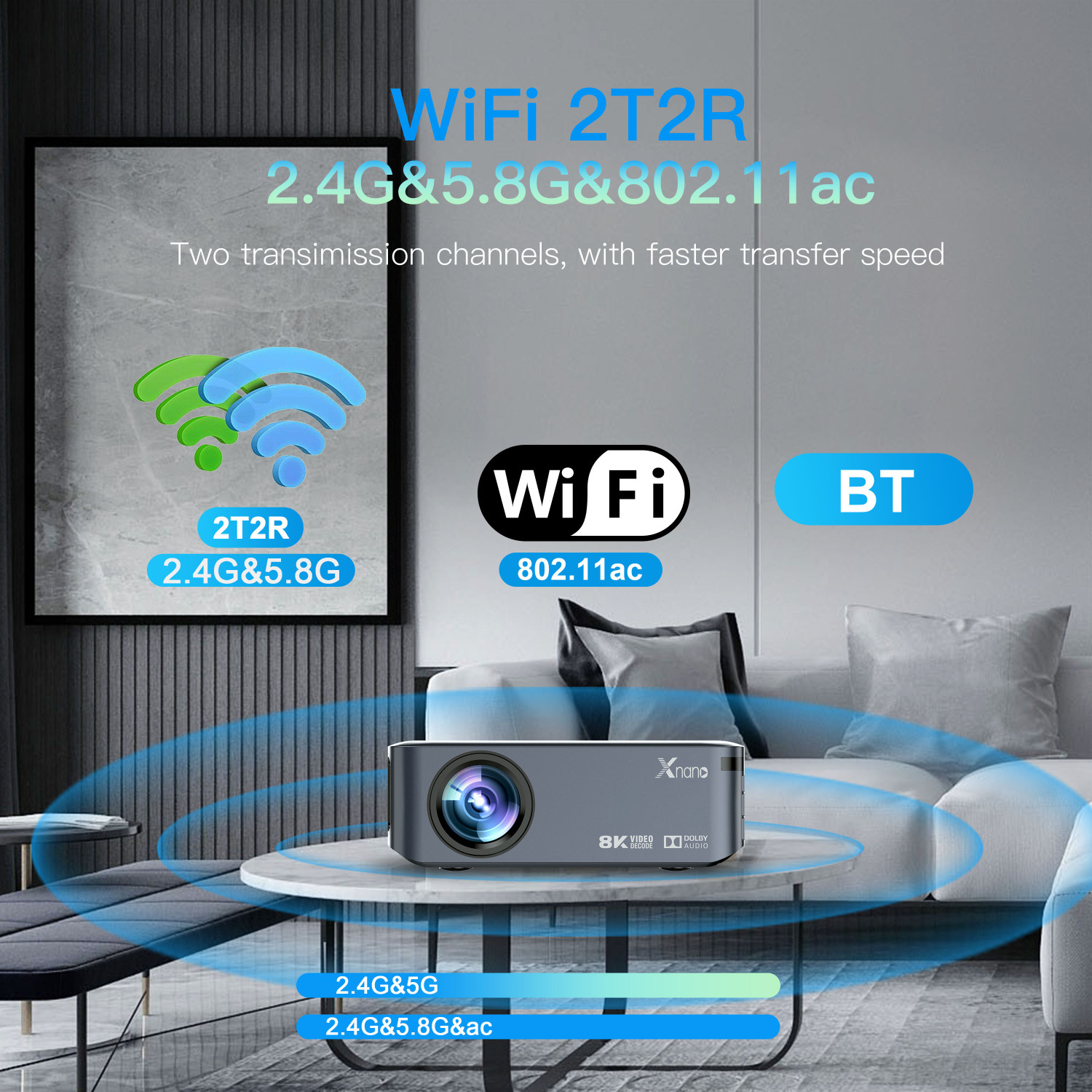 Image of Trending Store X1 Android 9.0 FullHD 2.4G /5G WiFi BT5.0 8K Support LED Projector Home Cinema (12000 lm / 2 Speaker / Wireless / Remote Controller) Portable Projector