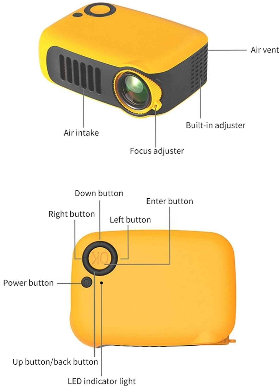 Image of Orlov Full HD 1080P LED Portable Projector 800 Lumens Short Throw Speaker (800 lm / 1 Speaker / Remote Controller) Portable Projector