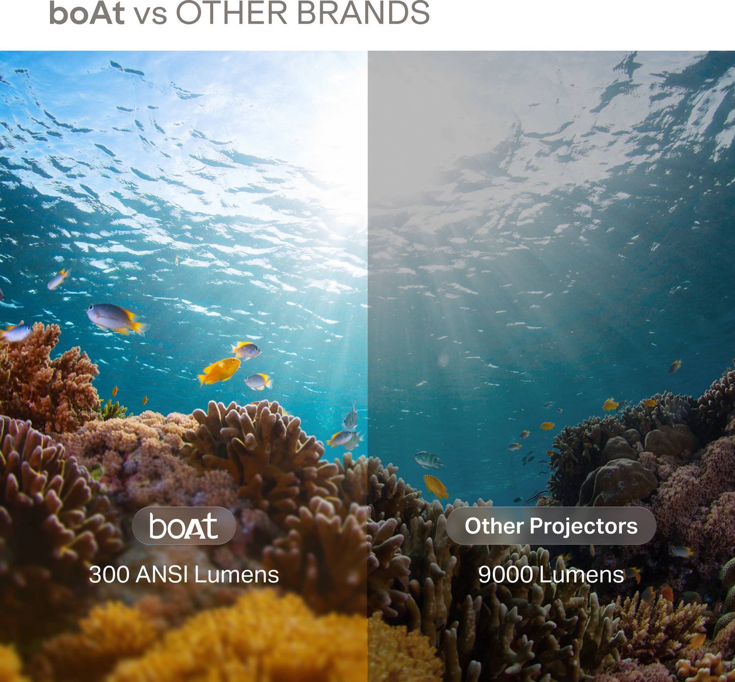 boAt Cinehead F1 300 ANSI Lumens Portable Projector - Image 5