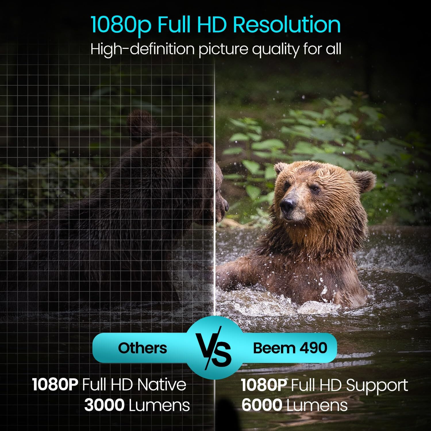 Image of Portronics Beem 490 Smart LED Projector with 1080p Full HD, Streaming Apps, Auto Focus, (6000 lm / Remote Controller) Portable Projector