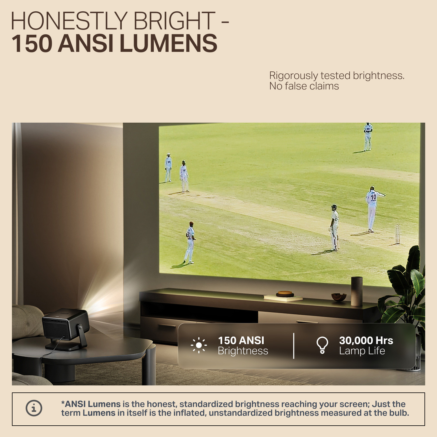 Image of boAt CineHead E1 Projector with Netflix,150 ANSI Lumens,1080p & 4K Support,3W Speaker (150 Nits / Remote Controller) Projector