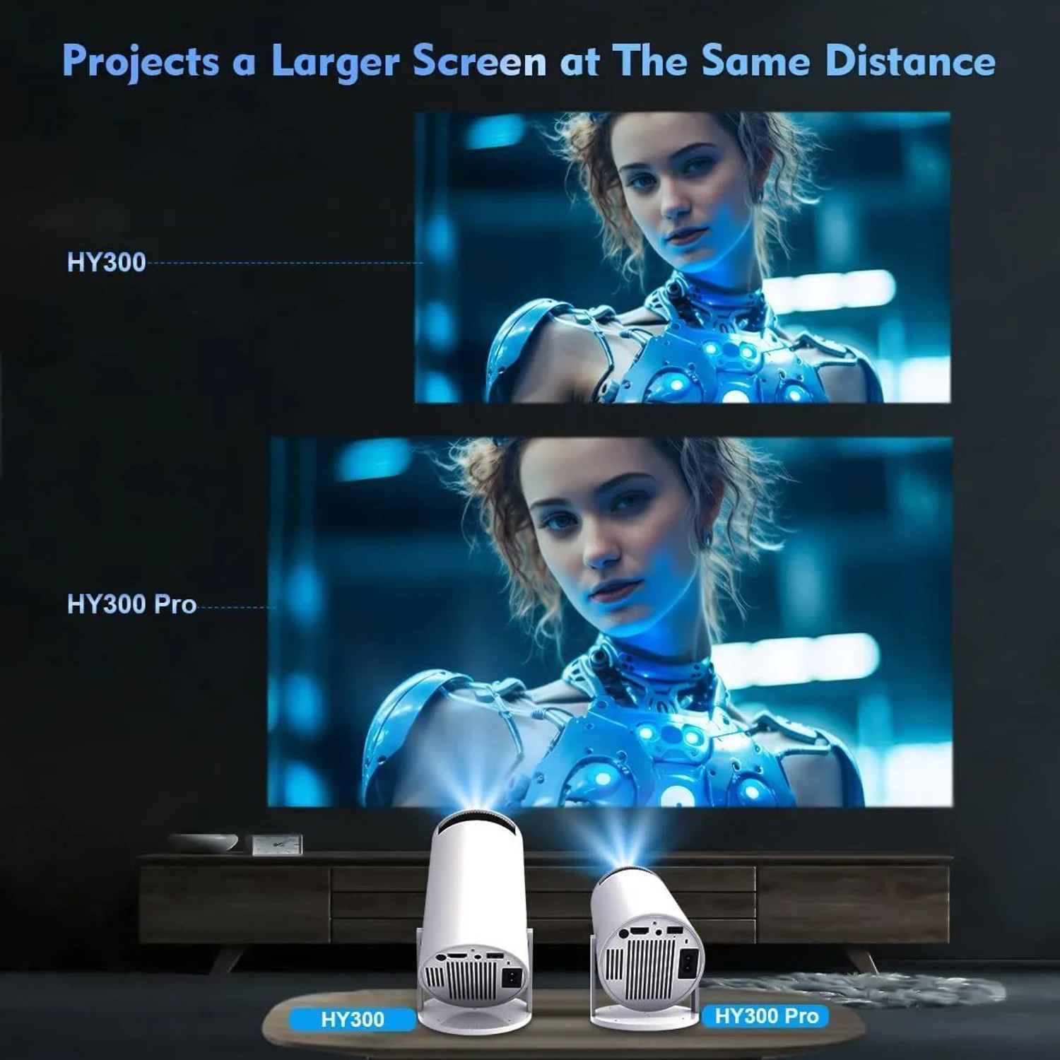 Image of TECHPANDA HY300 Pro Portable 4K Projector: 1080P Native, 260 ANSI, WiFi 6 & 180 Rotation (5000 lm / 1 Speaker / Wireless / Remote Controller) Portable Projector