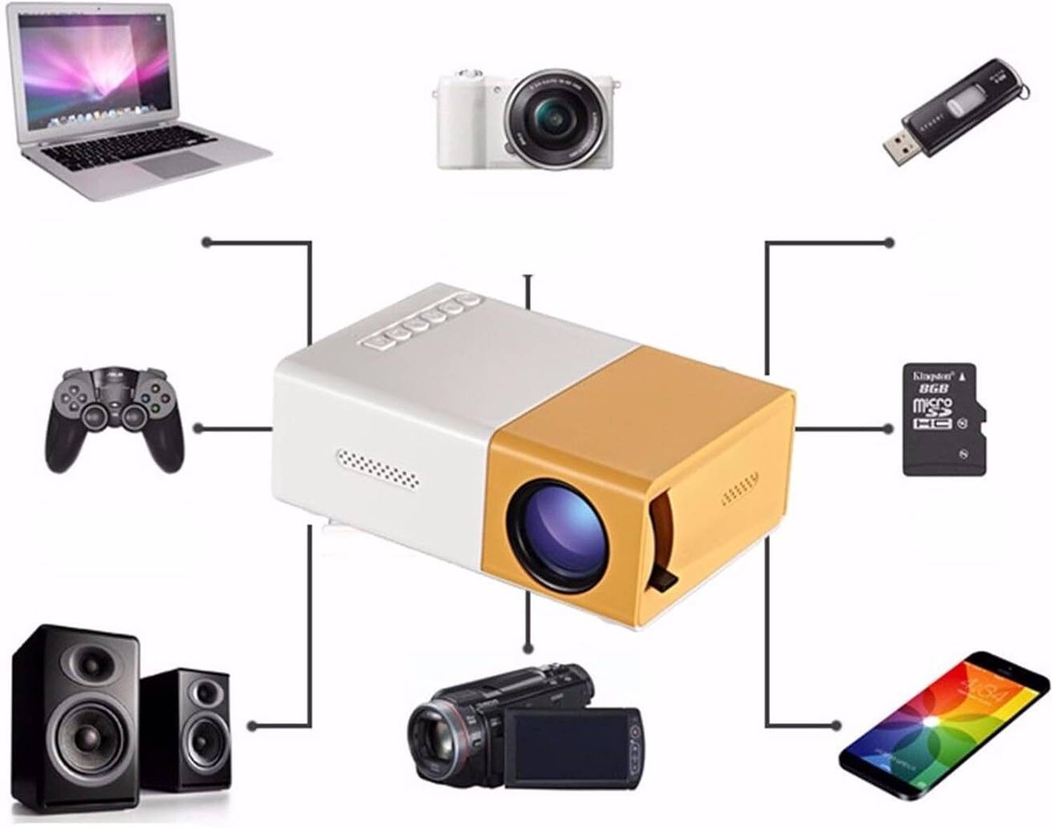 Cozy 1080P 3300 Lumens Portable LED Projector - Image 3