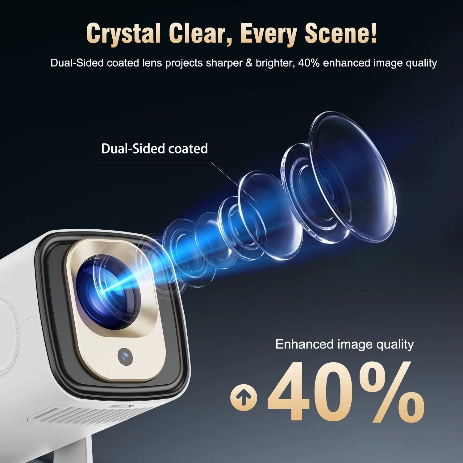 Image of Divine creation HY 260 Smart HD LED Projector with WiFi Built-in Speaker Dual Band WiFi D189 (8000 lm / 1 Speaker / Wireless / Remote Controller) Portable Projector