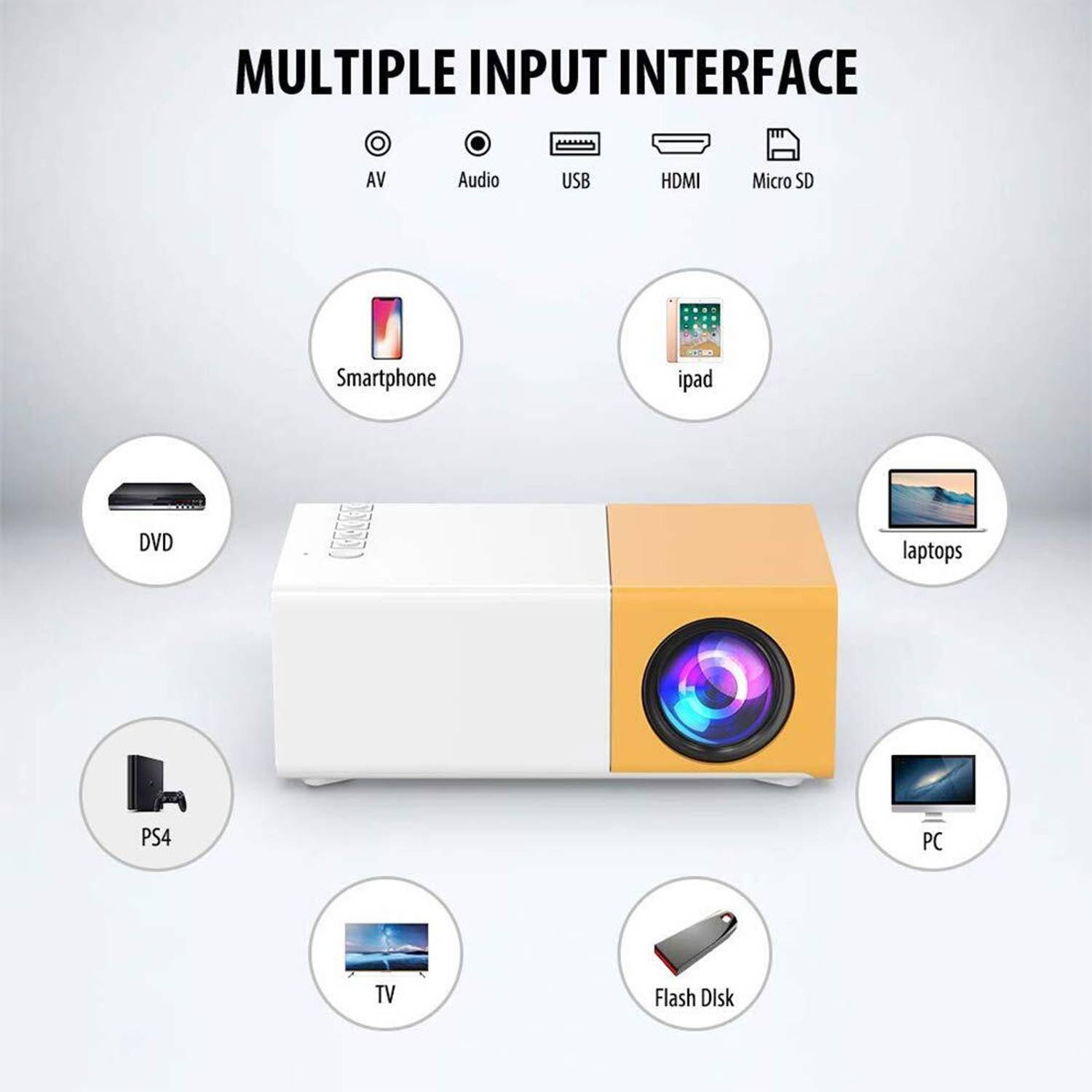 ppr Mini Portable LED Projector - Image 2