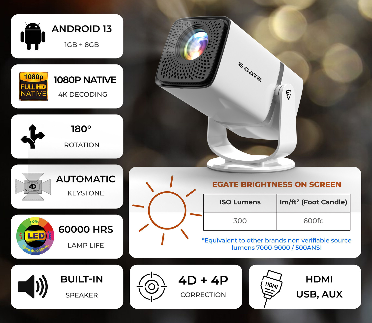 Image of Egate Atom 3X | Native FHD 1080p & 4K Support, 13.0 Android Projector | 300 ISO lm (9000 lm / 1 Speaker / Wireless / Remote Controller) Projector
