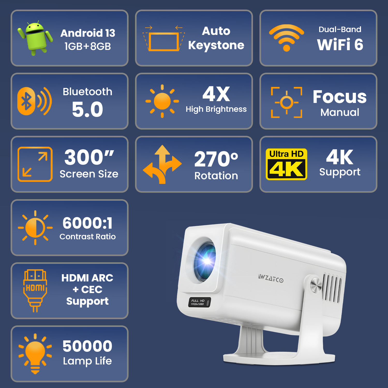 Image of WZATCO Yuva Go Pro Native 1080P Projector (12500 lm / 1 Speaker / Wireless / Remote Controller) Projector