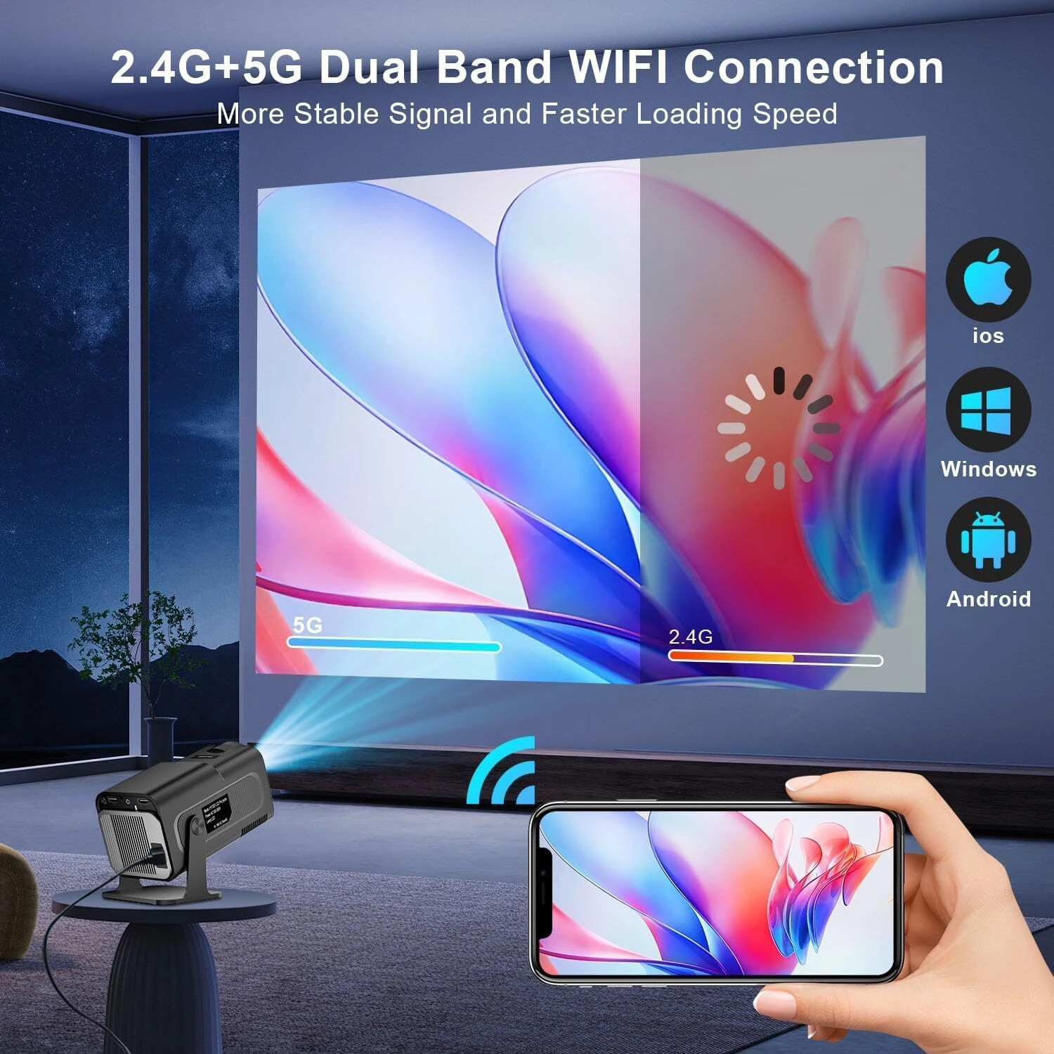 Image of RODEX HY320 Mini 4K Support Native HD Android 11 WiFi 6 /BT 5 /Wireless /Remote Controler (5000 lm) Portable Projector