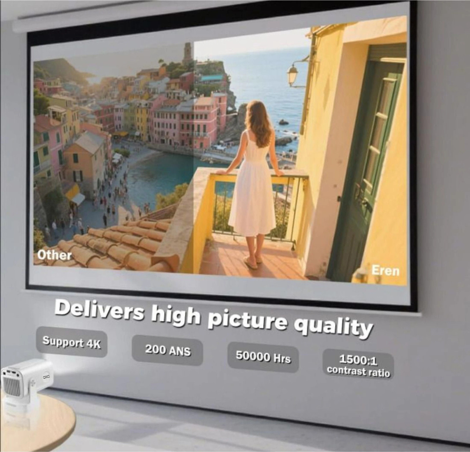 Image of Divine creation HY 260 Smart HD LED Projector with WiFi Built-in Speaker Dual Band WiFi D94 (8000 lm / 1 Speaker / Wireless / Remote Controller) Portable Projector