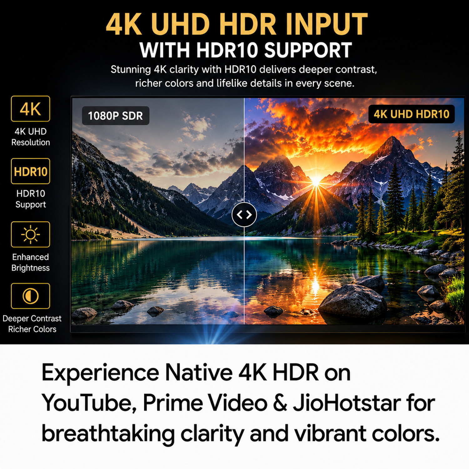 Image of pixpaq Gold RAY Mastered 2026|3450 ANSI Lumens|Vision X Optical Engine|Auto Focus (3450 lm / Wireless / Remote Controller) Portable Projector