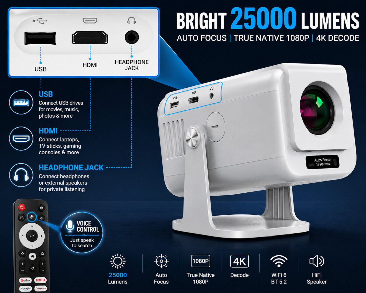 Image of Reysol Projector|4k decode|Native 1080P|WiFi|Miracast|Brighter 25000 lumens|Auto Focus (25000 lm / 1 Speaker / Wireless / Remote Controller) Portable Projector