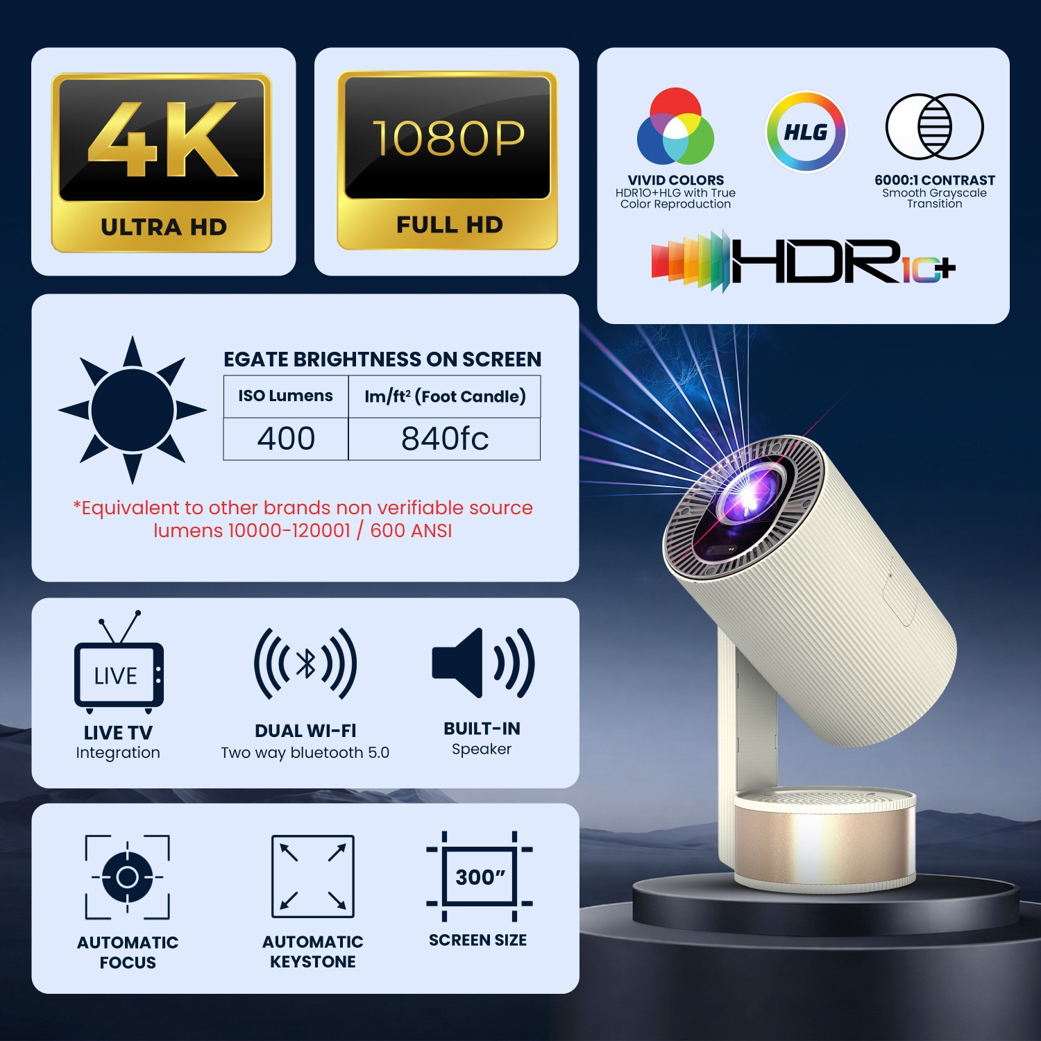 Image of VRT N1200 Smart Mini Projector |1080p Full HD, 4K HDR Support, Auto Focus & Keystone (400 lm / 1 Speaker / Wireless / Remote Controller) Portable Projector