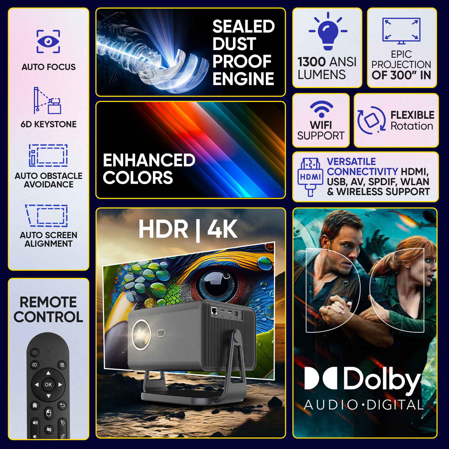 Image of Debonair CineX Pro 4K Ultra HD Native 1080p Auto(Focus+Screen Fit+OA) Dust Proof Engine (24000 lm / Wireless / Remote Controller) Portable Projector