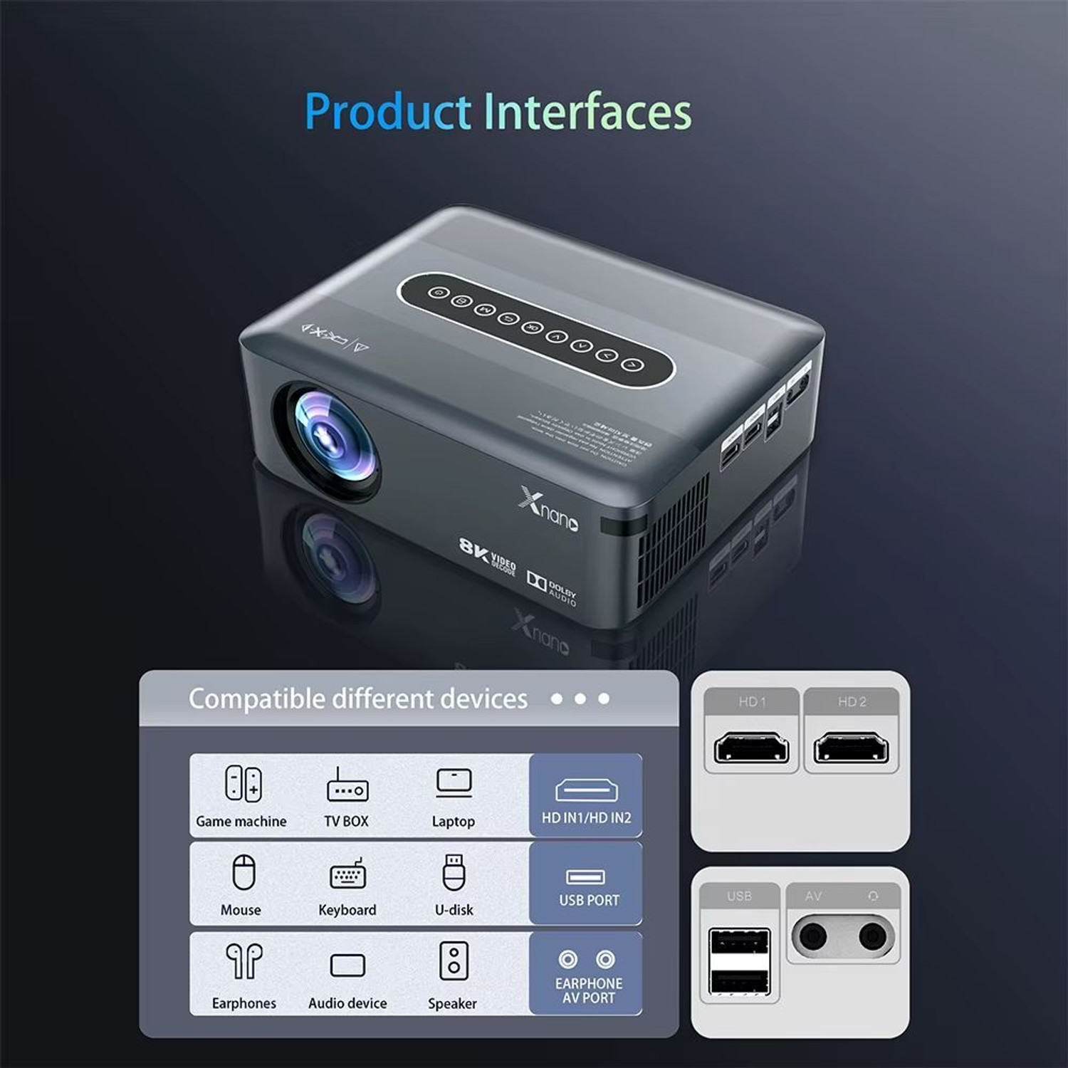 Image of Trending Store New X1 Android 9 Ultra Full HD 2+16GB 8K Support for Home Cinema (12000 lm / 1 Speaker / Wireless / Remote Controller) Portable Projector