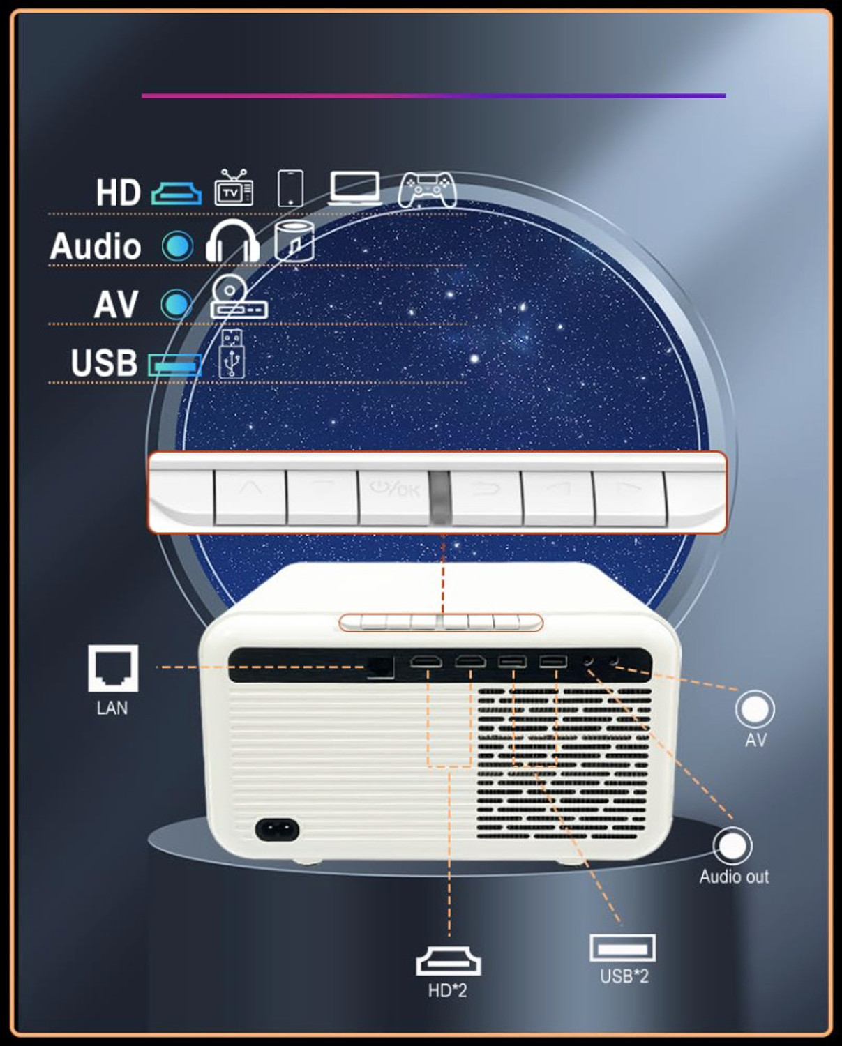 Image of Toptro Legend Mini Pro Projector 4K Ultra HD, 26000 Lumens (2300 ANSI), Fully Sealed (24000 lm / Wireless / Remote Controller) Portable Projector