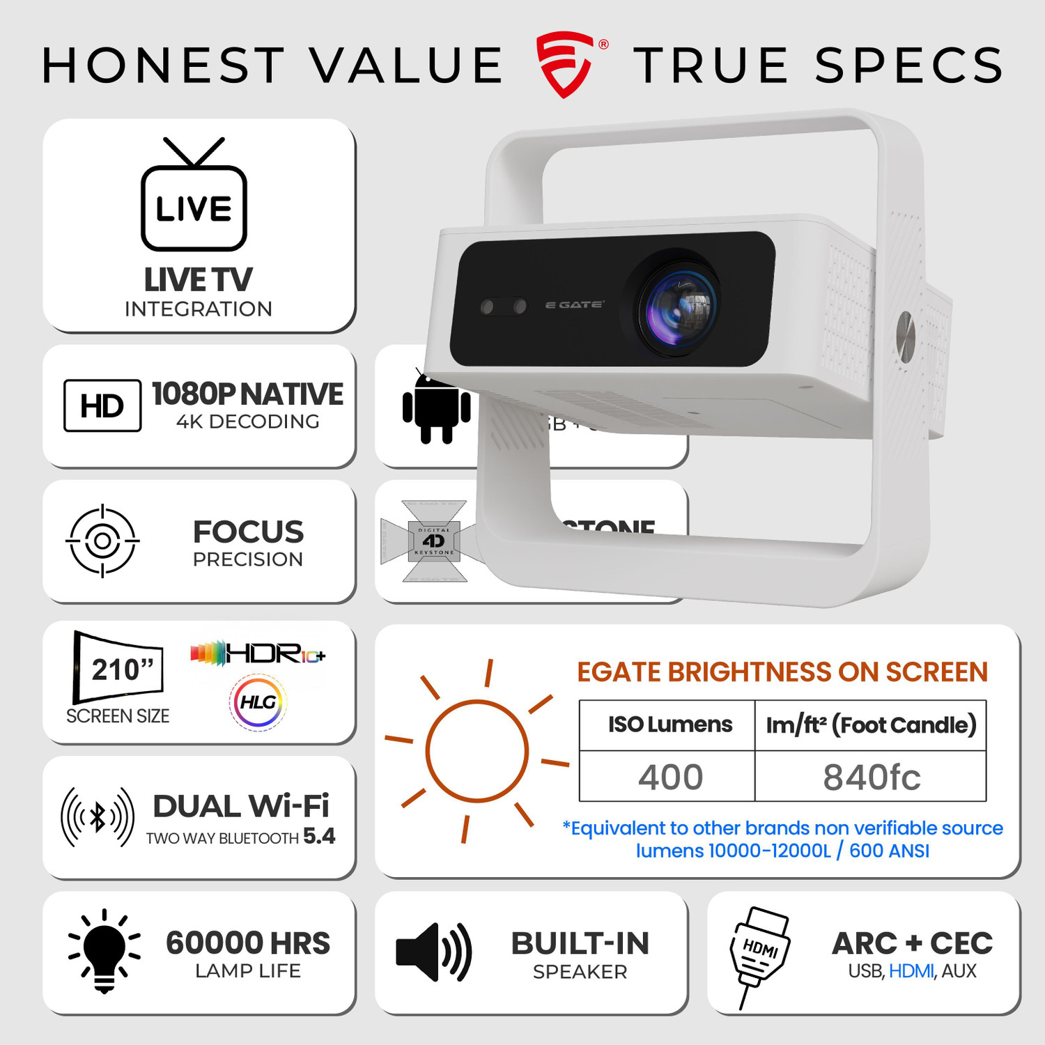 Image of Egate Atom 4X Air Automatic Projector 4k Ultra HD Support,Native 720p,400 ISO (10000 lm / 1 Speaker / Wireless / Remote Controller) Portable , Preinstalled Netflix, Prime, Live TV Auto Focus + Auto Keystone, WiFi, in /Out BT,Screen Mirroring,Obstacle Avoidance Projector