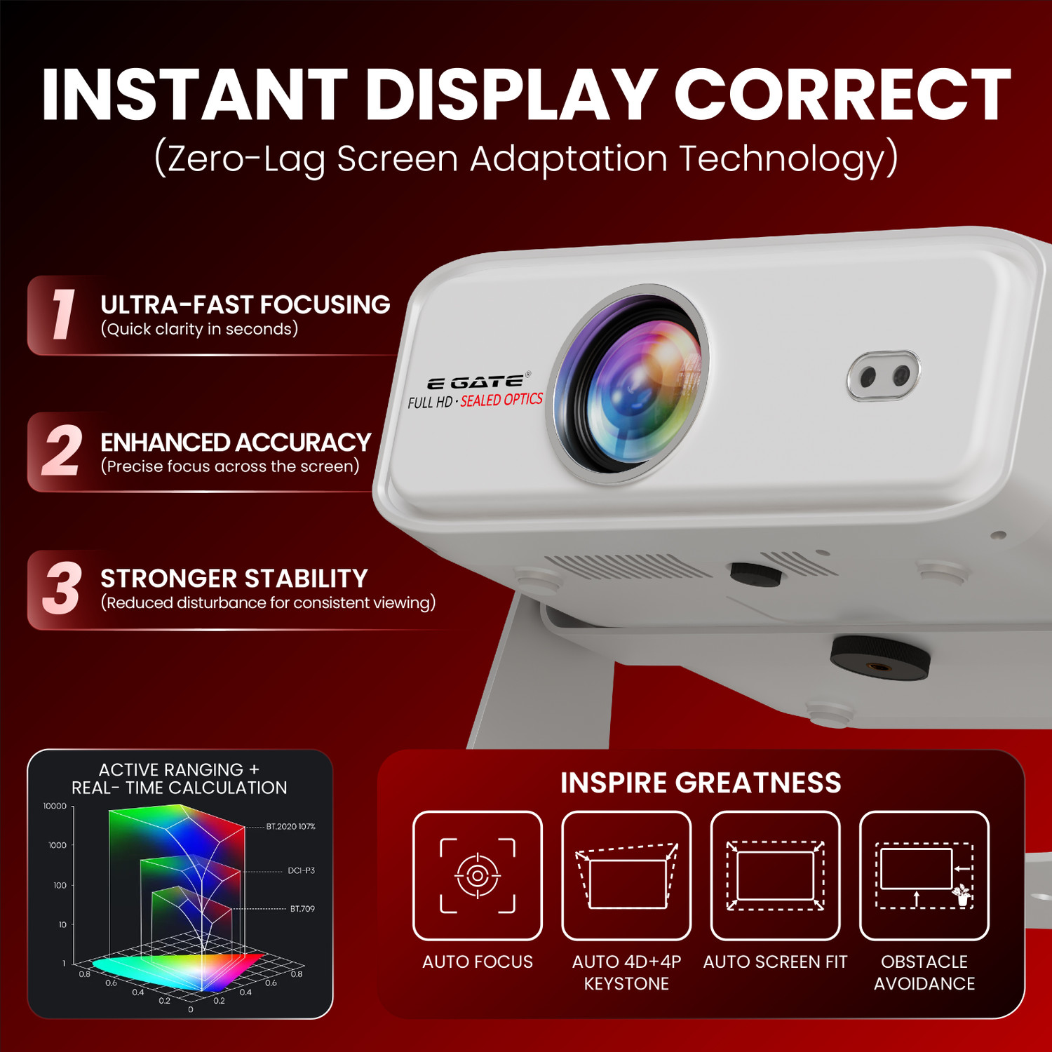 Image of Egate Duster 8X Plus Official Netflix 4k Support DustFree Certified Android Whale OS (17000 lm / 2 Speaker / Wireless / Remote Controller) Portable Projector