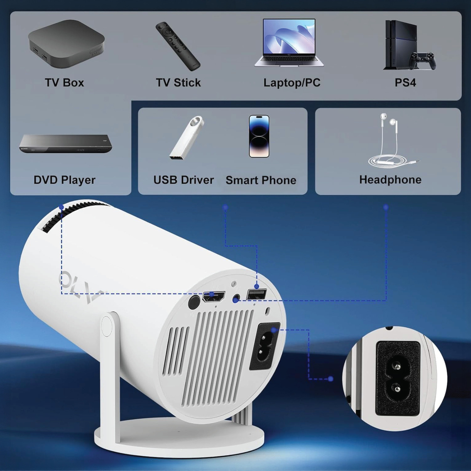 Image of OLV Portable Mini Projector, 4K 1080P Full Smart HD, WiFi 5G BT 5.0 with 180 rotate (6000 lm / Remote Controller) Portable Projector