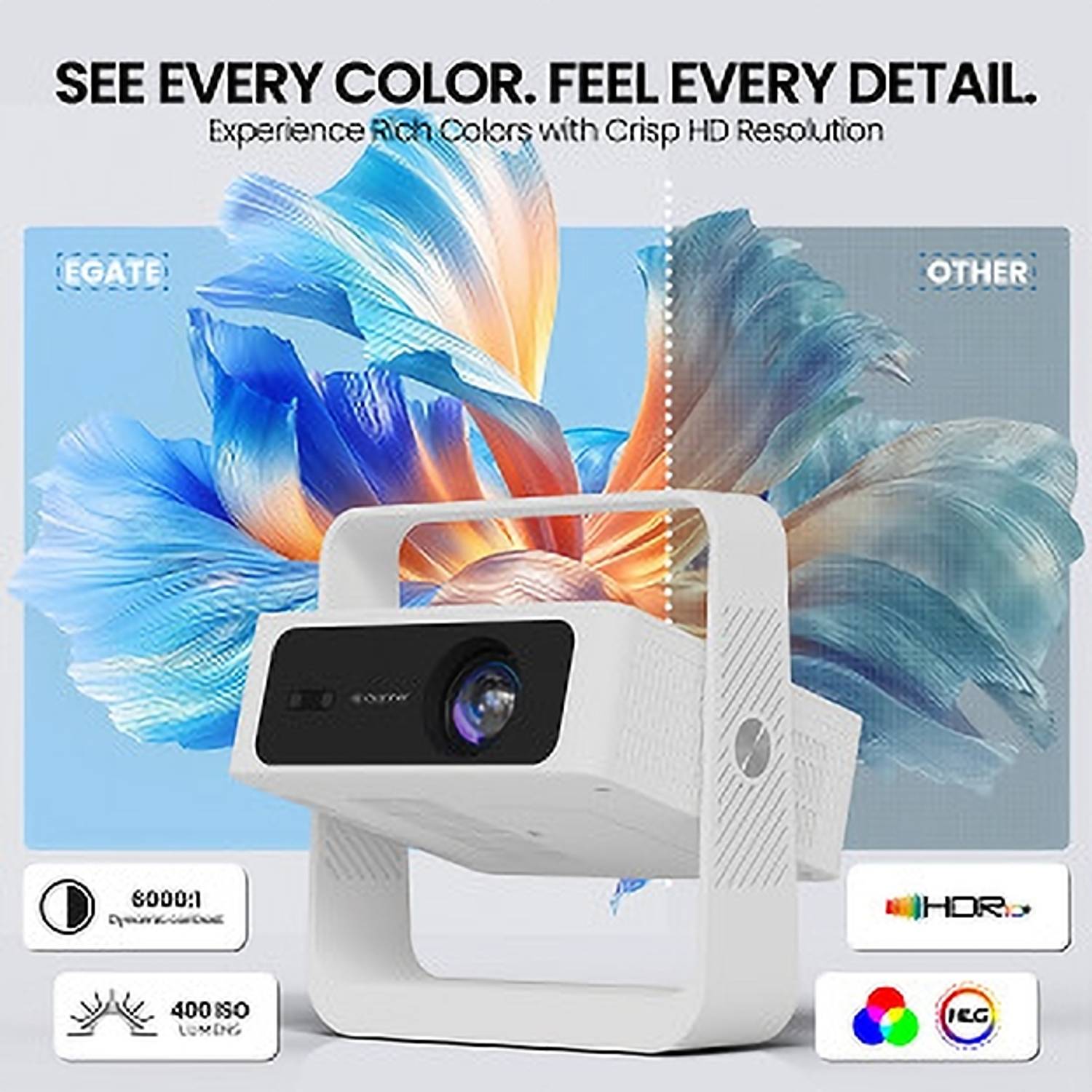Egate Atom 4X 4K Portable Projector - Image 5