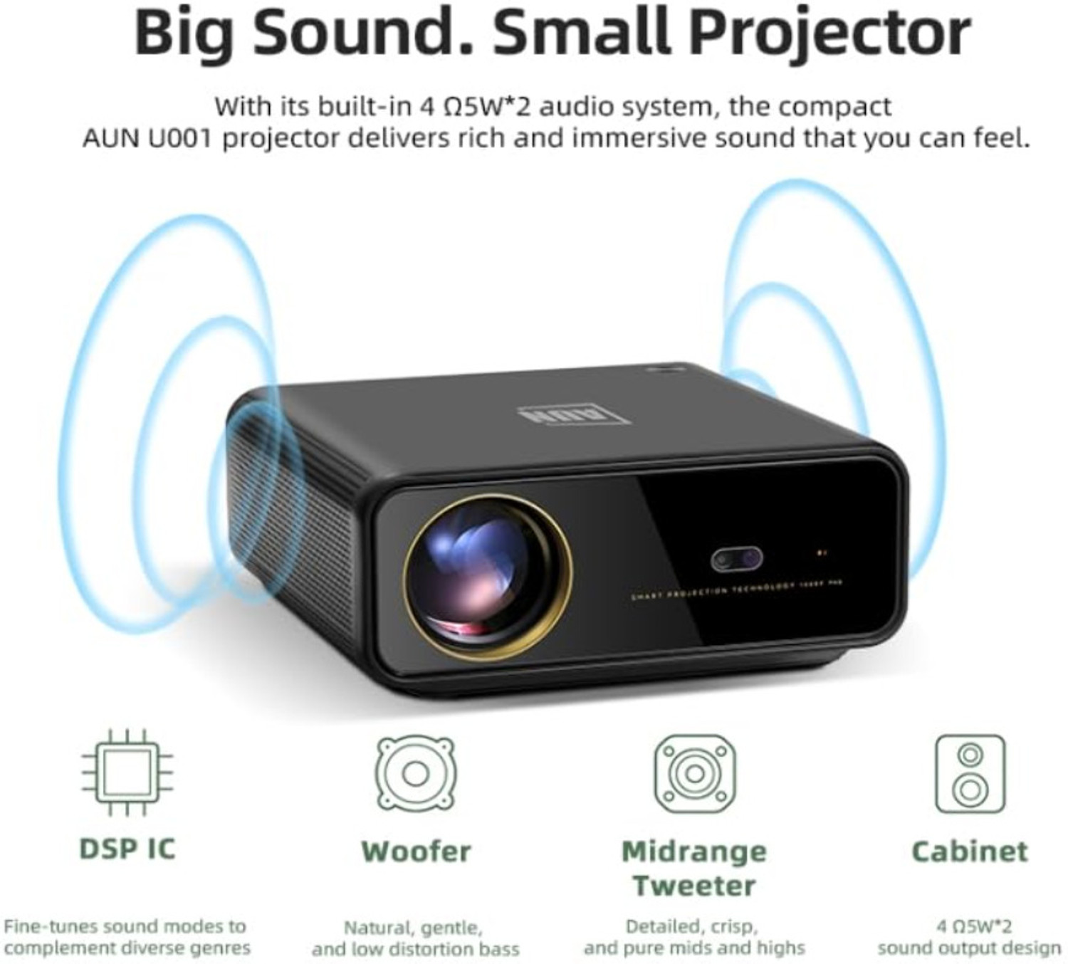 Image of AUN Elite Pro Projector 4K Ultra HD, HDR10 /HLG, HDMI ARC, 20000lm, 1080p, Automatic (20000 lm / Remote Controller) Portable Projector