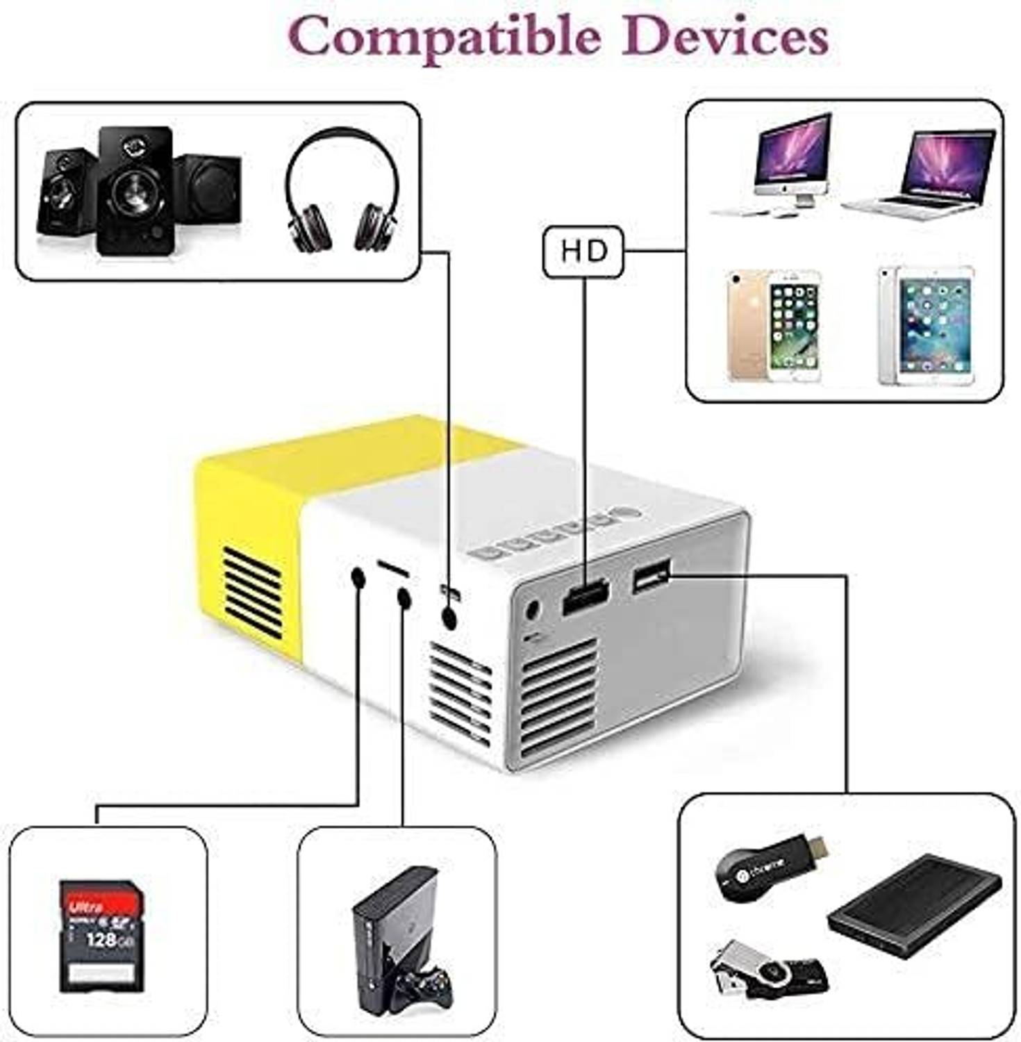 Cabriz Portable Projector 500 lm Yellow - Image 5
