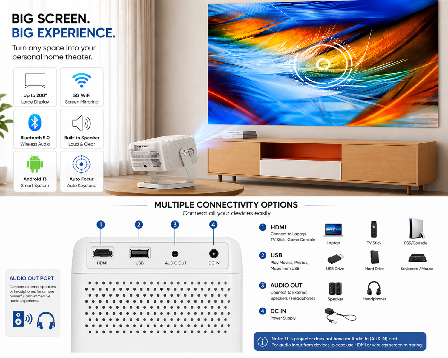 Image of Reysol Projector|Native 1080P|4K Support|WiFi|Miracast|Brighter 25000 lumens|Auto Keyst (25000 lm / 1 Speaker / Wireless / Remote Controller) Portable Projector