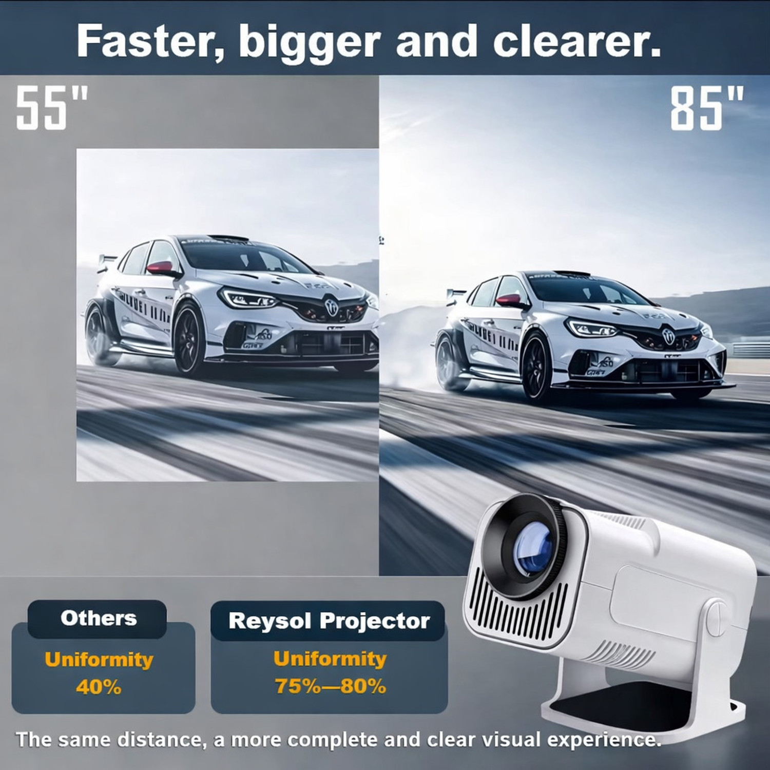 Image of Reysol Projector|Native 1080P|4K Support|WiFi 6|Miracast|270 Rotatable|Auto Keystone (20000 lm / 1 Speaker / Wireless / Remote Controller) Portable Projector