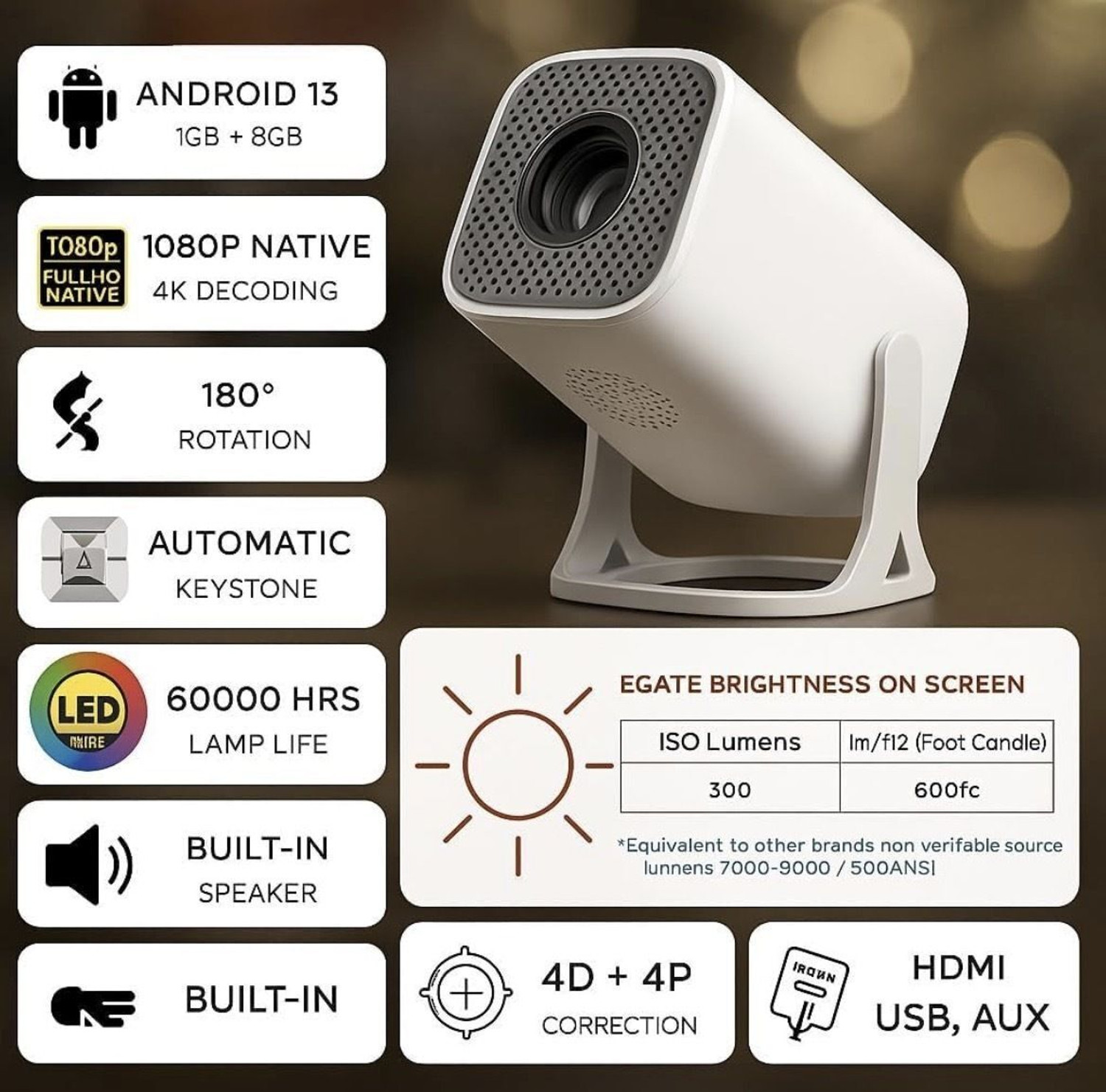 Image of YGNova Mini LED Projector (3000 lm / 1 Speaker / Remote Controller) Portable Projector